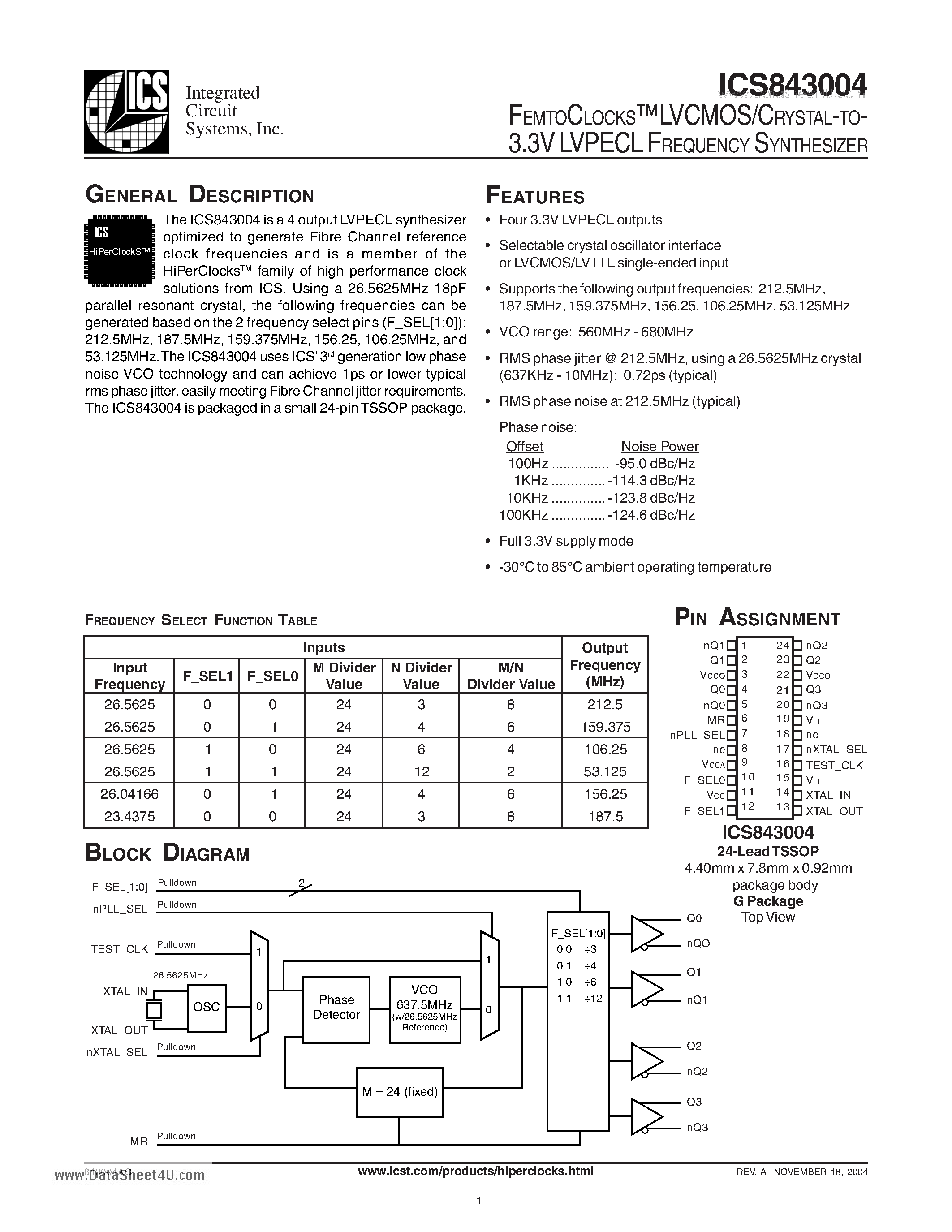 Даташит ICS843004 - FEMTOCLOCKS LVCMOS/CRYSTAL-TO- 3.3V LVPECL FREQUENCY SYNTHESIZER страница 1