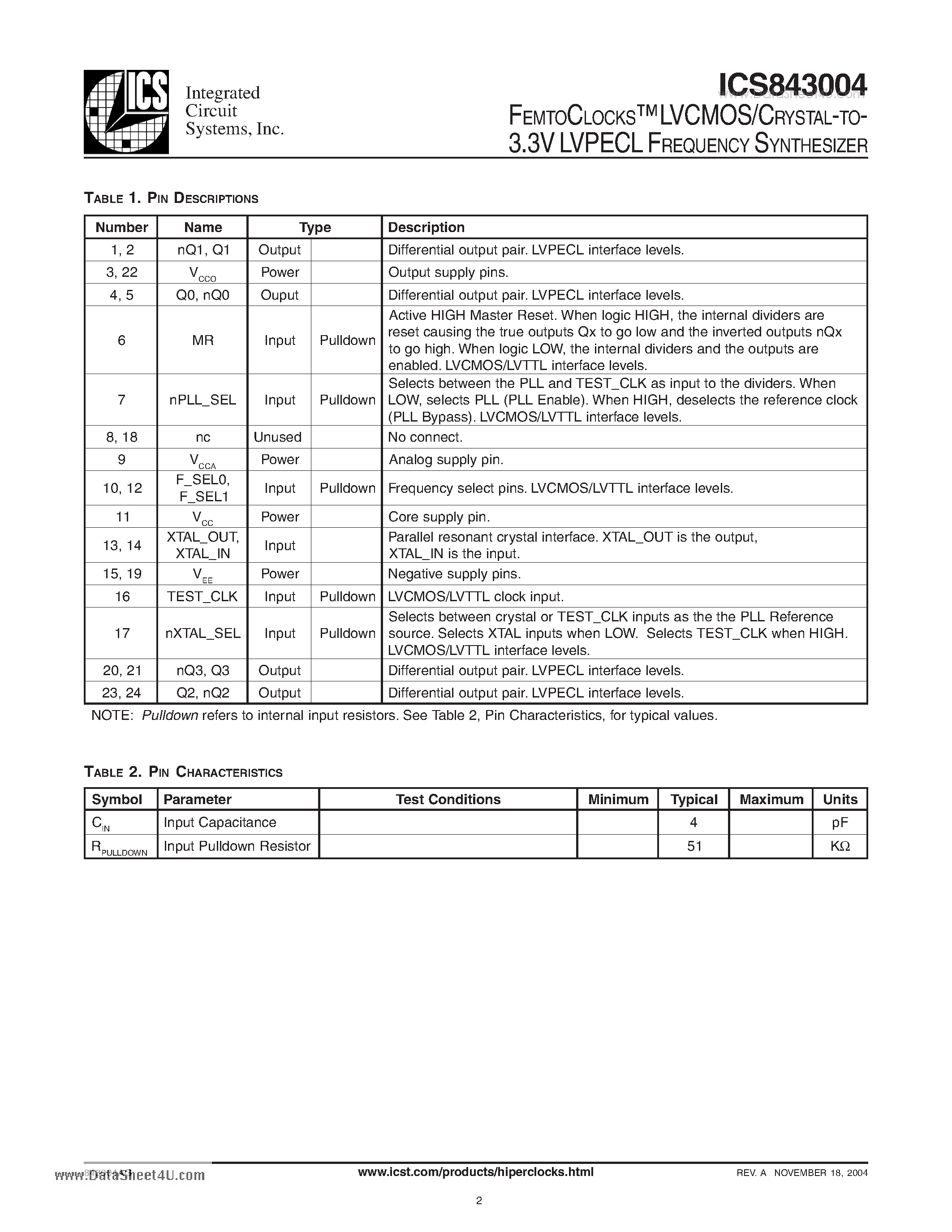 Даташит ICS843004 - FEMTOCLOCKS LVCMOS/CRYSTAL-TO- 3.3V LVPECL FREQUENCY SYNTHESIZER страница 2