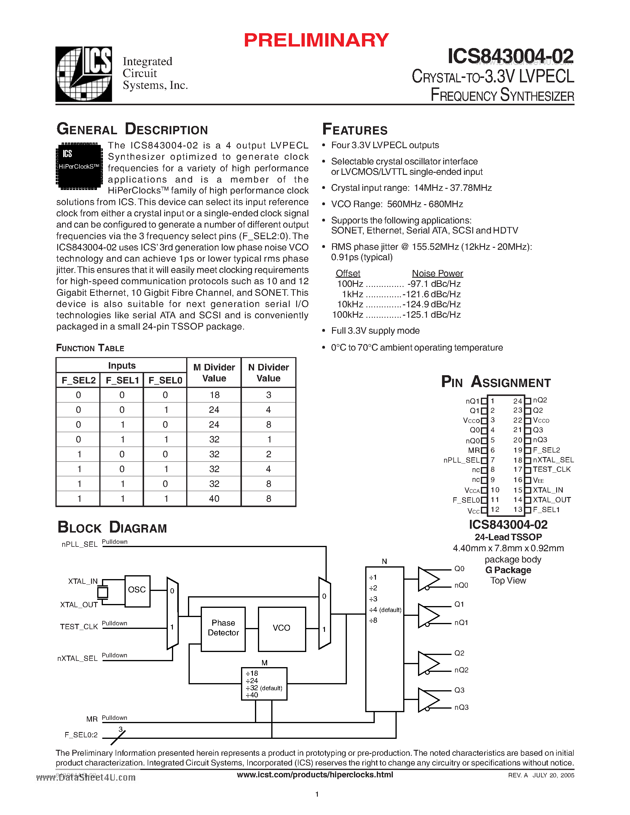 Даташит ICS843004-02 - CRYSTAL-TO-3.3V LVPECL FREQUENCY SYNTHESIZER страница 1