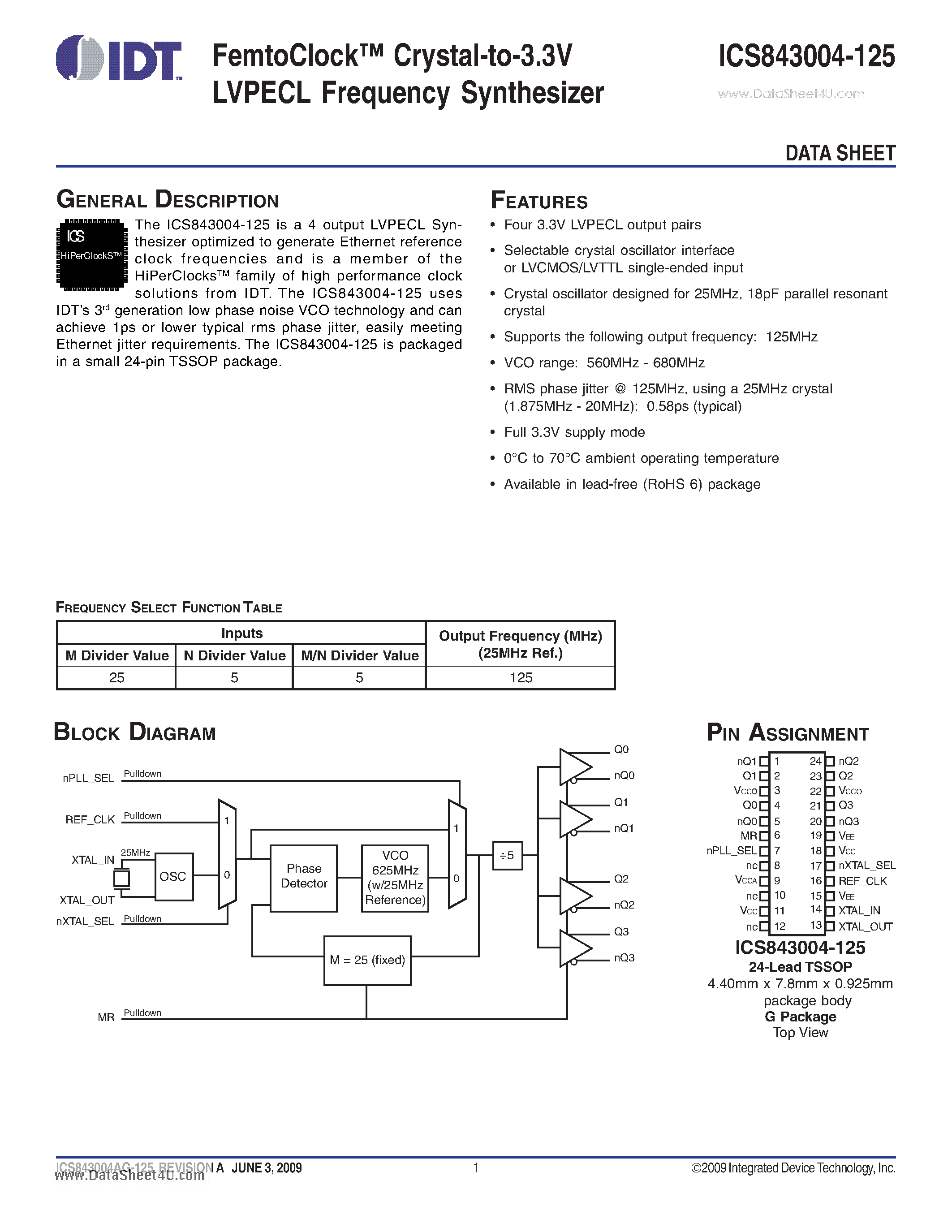 Даташит ICS843004-125 - FemtoClock Crystal-to-3.3V LVPECL Frequency Synthesizer страница 1
