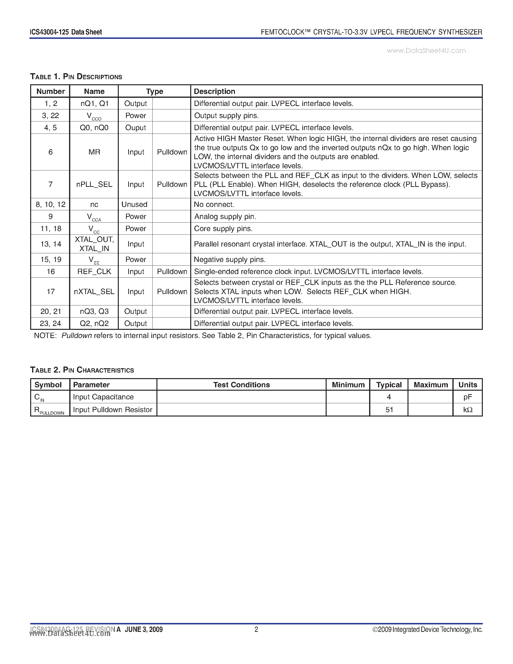 Даташит ICS843004-125 - FemtoClock Crystal-to-3.3V LVPECL Frequency Synthesizer страница 2