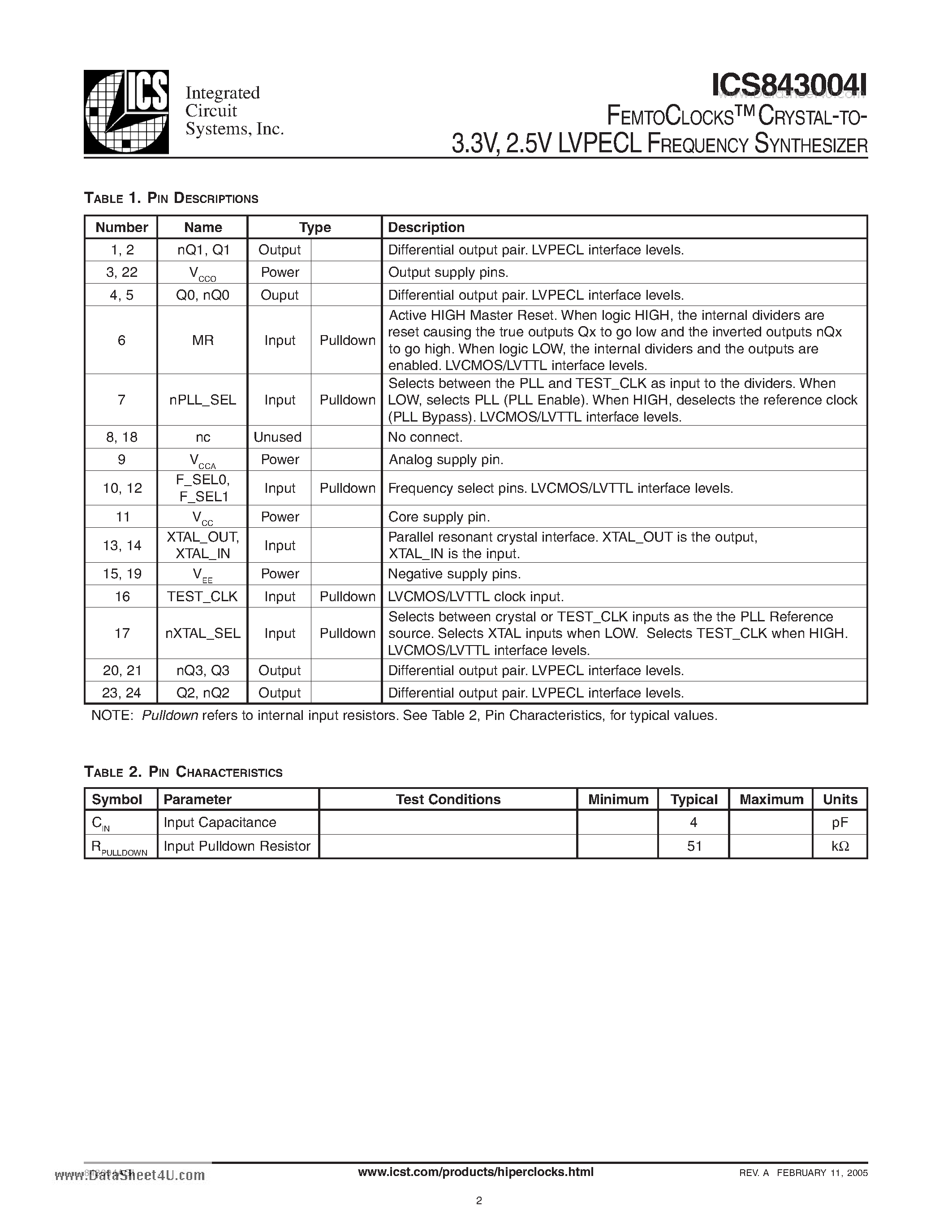Datasheet ICS843004I page 2 Datasheet ICS843004I - FEMTOCLOCKS- CRYSTAL-TO- 3.3V 2.5V LVPECL FREQUENCY SYNTHESIZER page 2