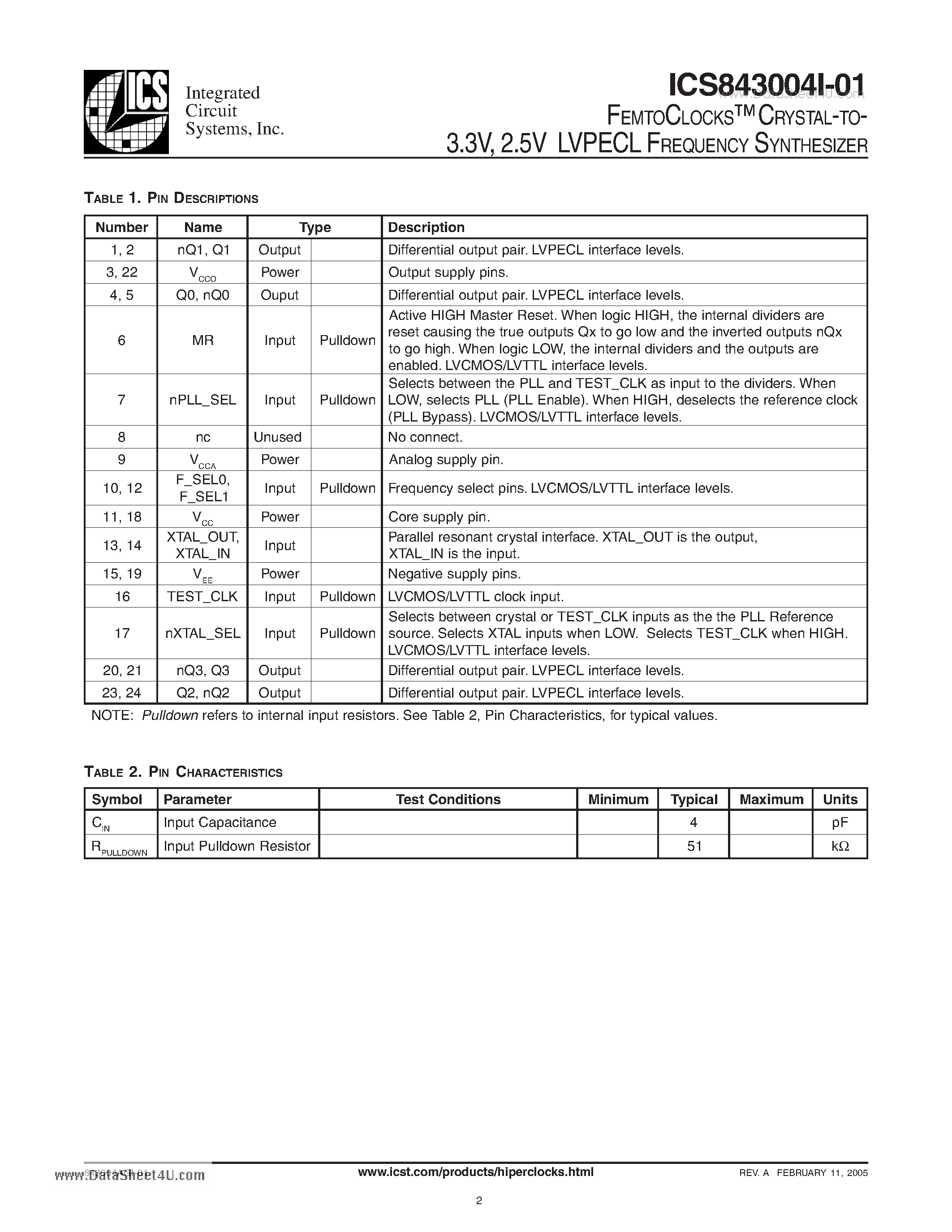 Datasheet ICS843004I-01 page 2 Datasheet ICS843004I-01 - FEMTOCLOCKS- CRYSTAL-TO- 3.3V 2.5V LVPECL FREQUENCY SYNTHESIZER page 2