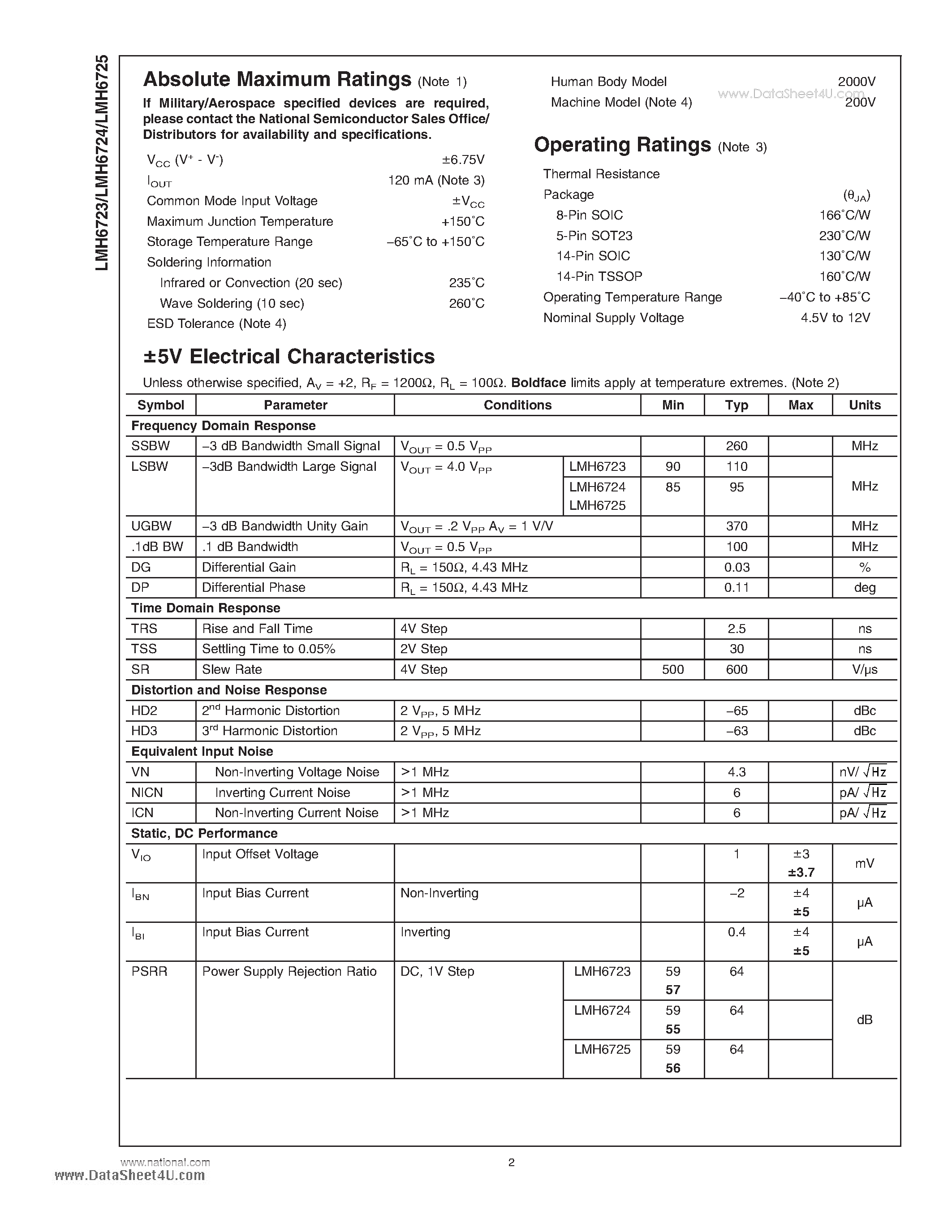 Даташит на микросхему LMH6723 страница 2 Даташит LMH6723 - Single/Dual/Quad 370 MHz 1 mA Current Feedback Op Amp страница 2