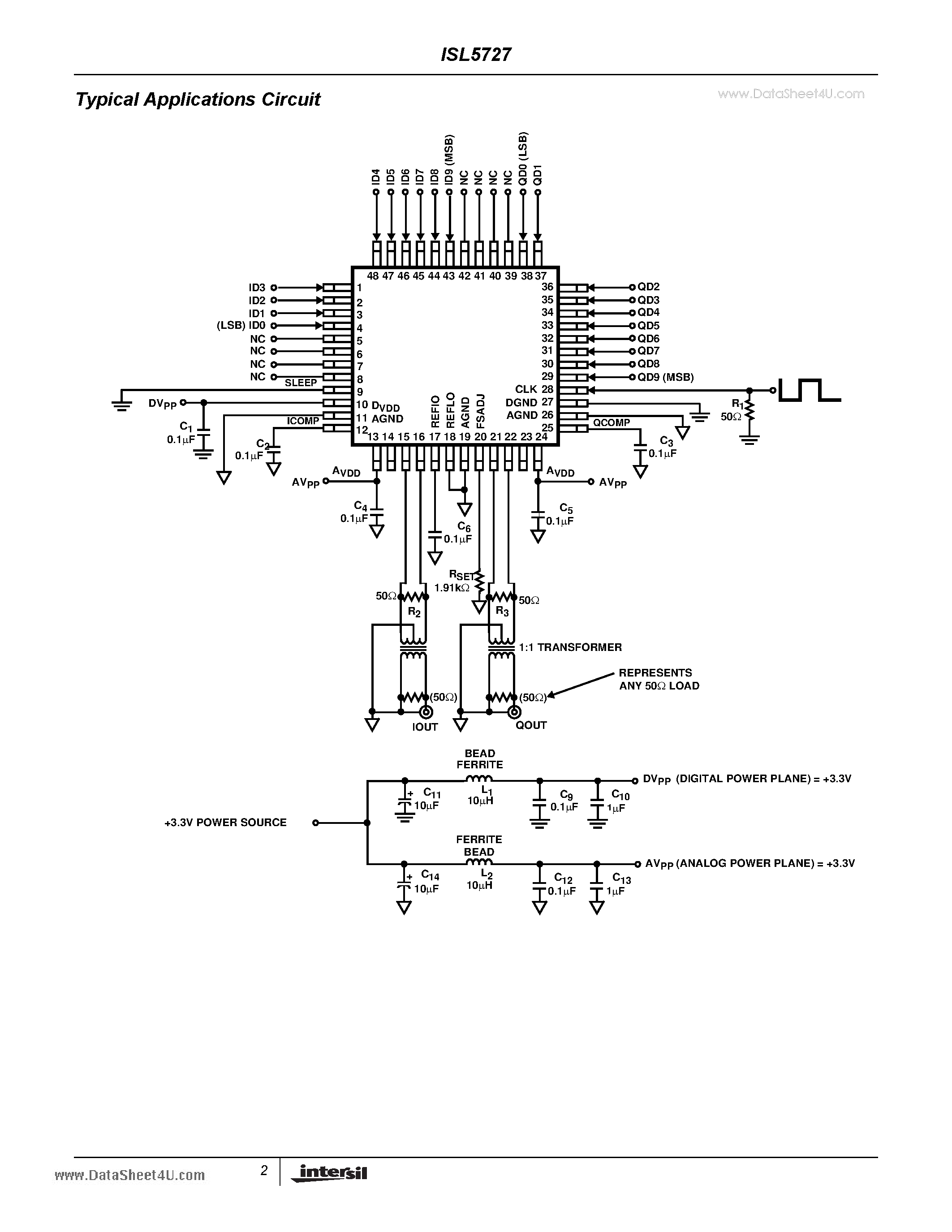 Даташит ISL5727 - Dual 10-bit 3.3V 260MSPS High Speed D/A Converter страница 2