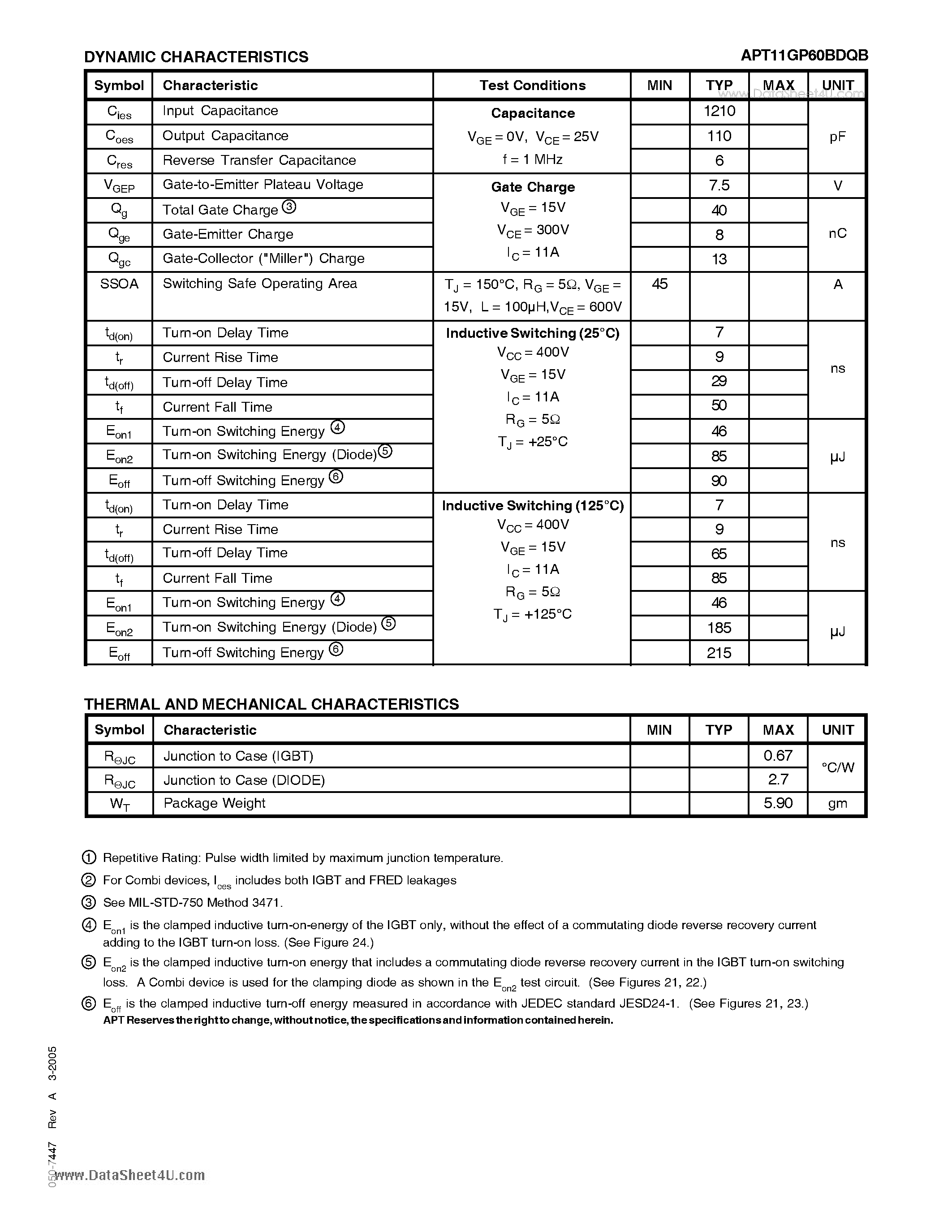 Datasheet APT11GP60BDQB - POWER MOS 7 IGBT page 2