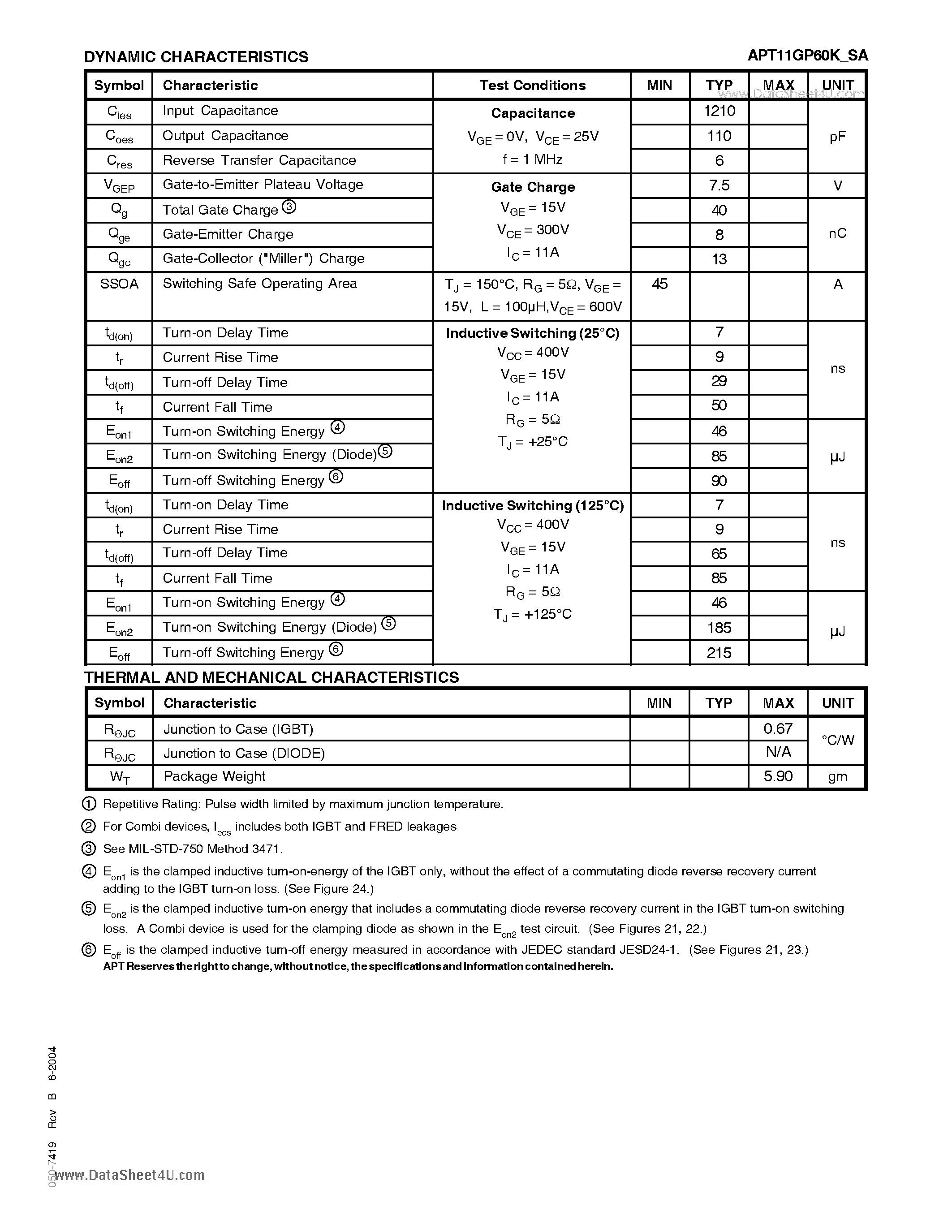 Datasheet APT11GP60K - POWER MOS 7 IGBT page 2