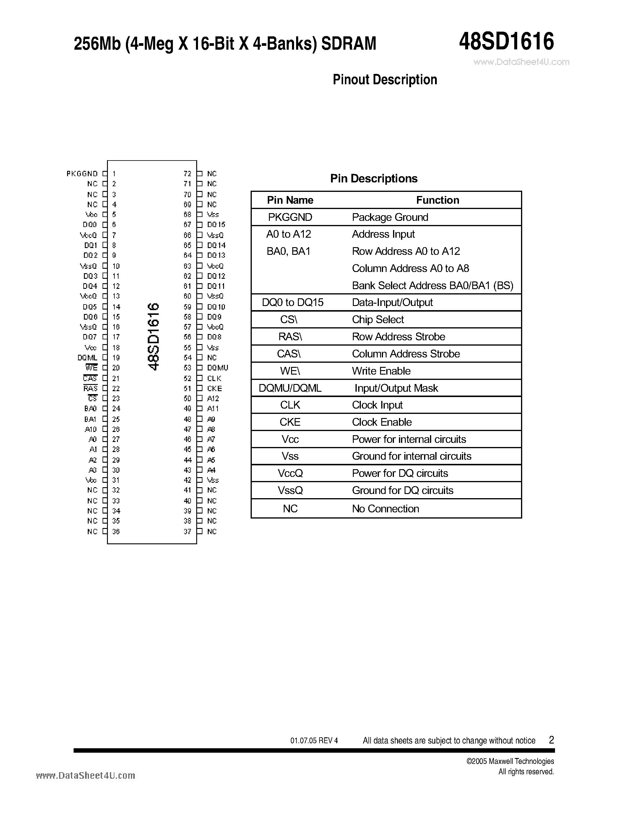 Datasheet 48SD1616 - 256 Mb SDRAM 4-Meg X 16-Bit X 4-Banks page 2