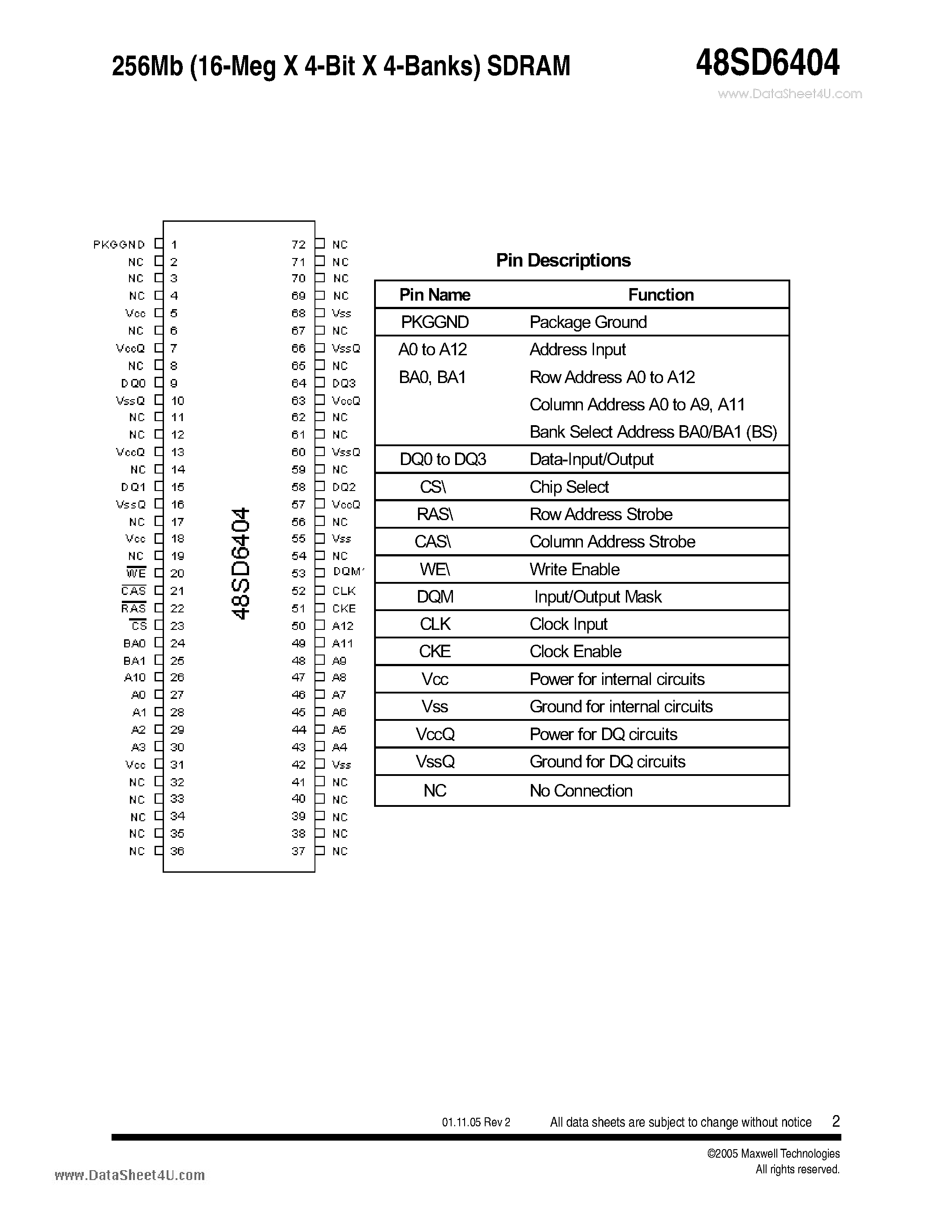 Datasheet 48SD6404 - 256 Mb SDRAM 16-Meg X 4-Bit X 4-Banks page 2