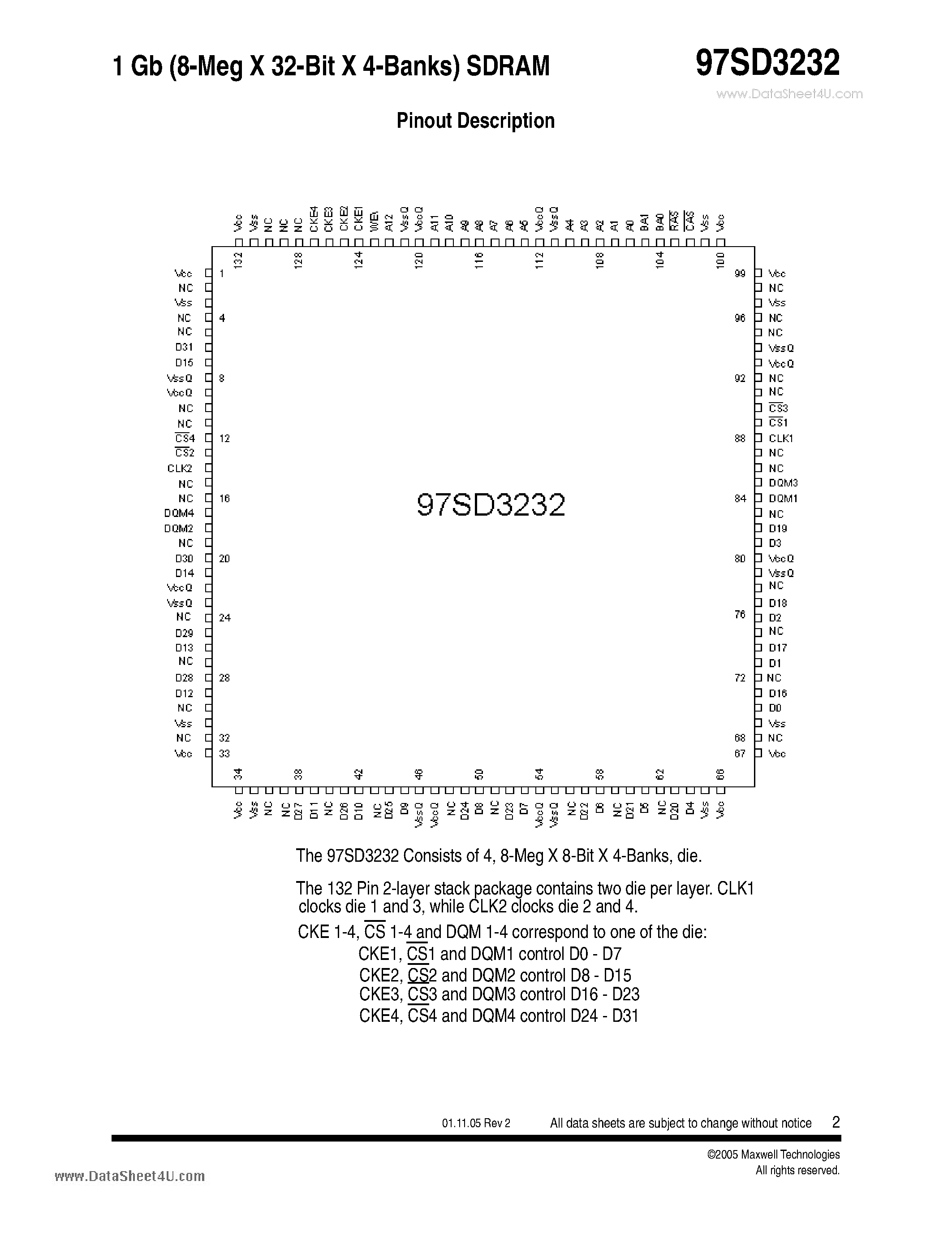 Datasheet 97SD3232 - 1 Gb SDRAM 8-Meg X 32 Bit X 4-Banks page 2