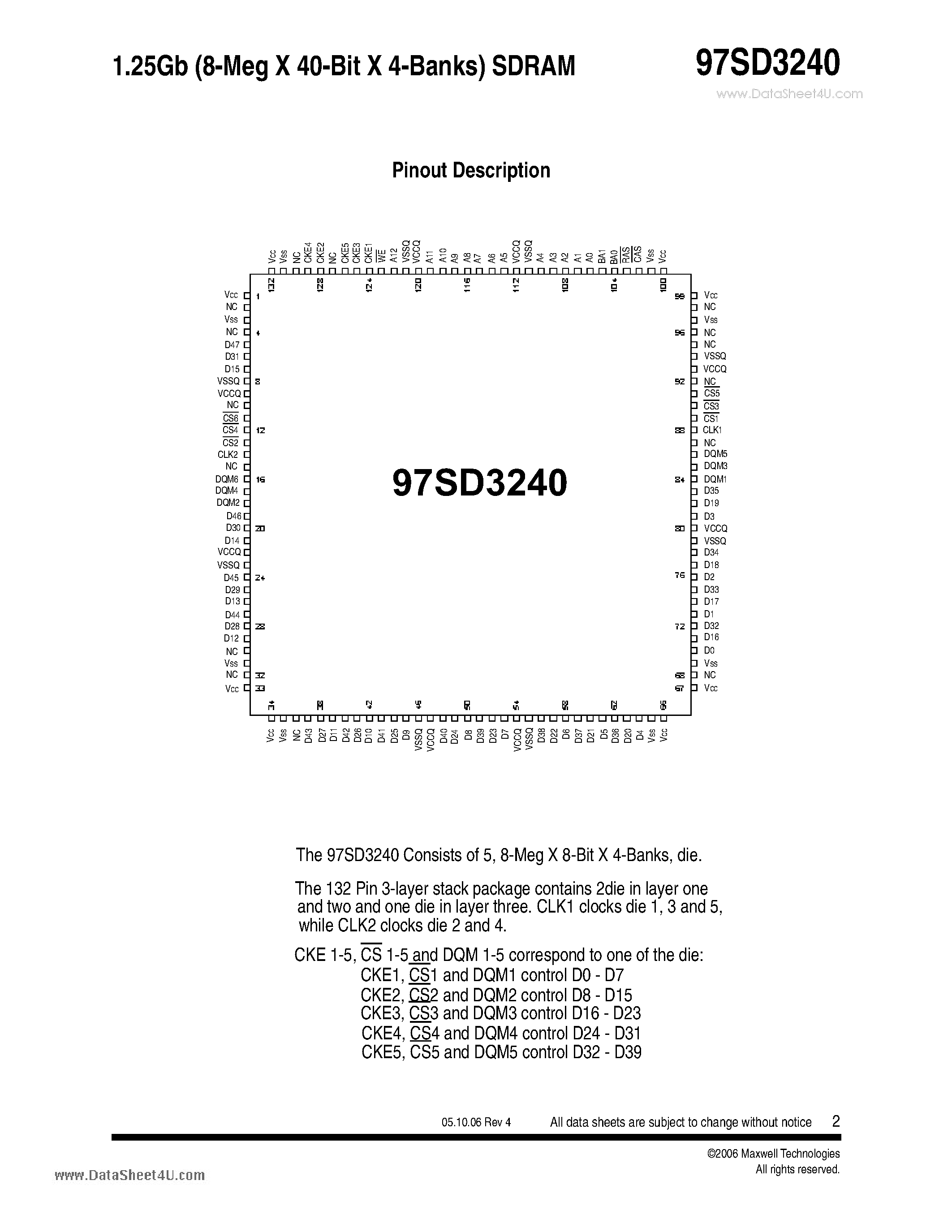 Datasheet 97SD3240 - 1.25Gb SDRAM 8-Meg X 40-Bit X 4-Banks page 2