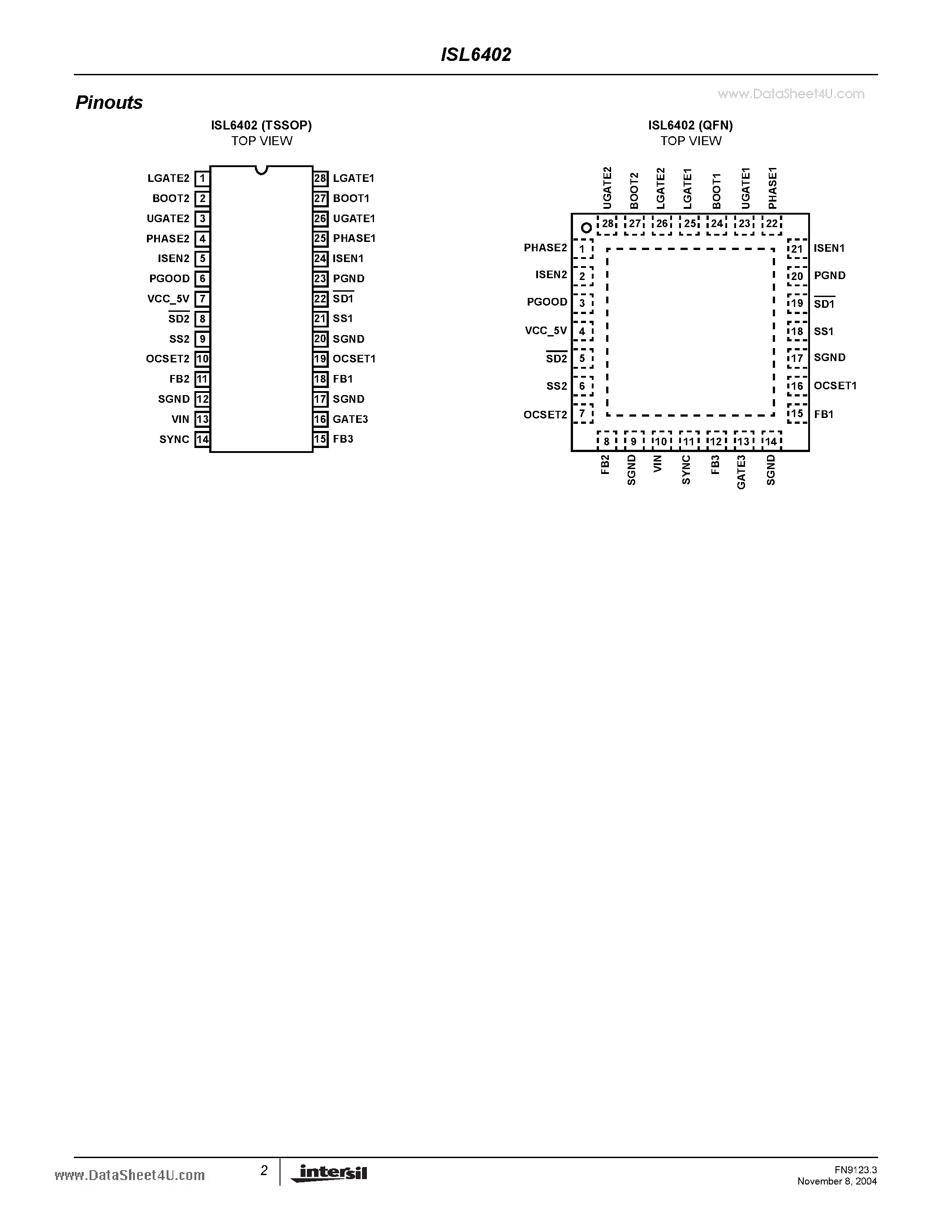 Datasheet ISL6402 - 300kHz Dual 180 Degree Out-of-Phase Step-Down PWM and Single Linear Controller page 2