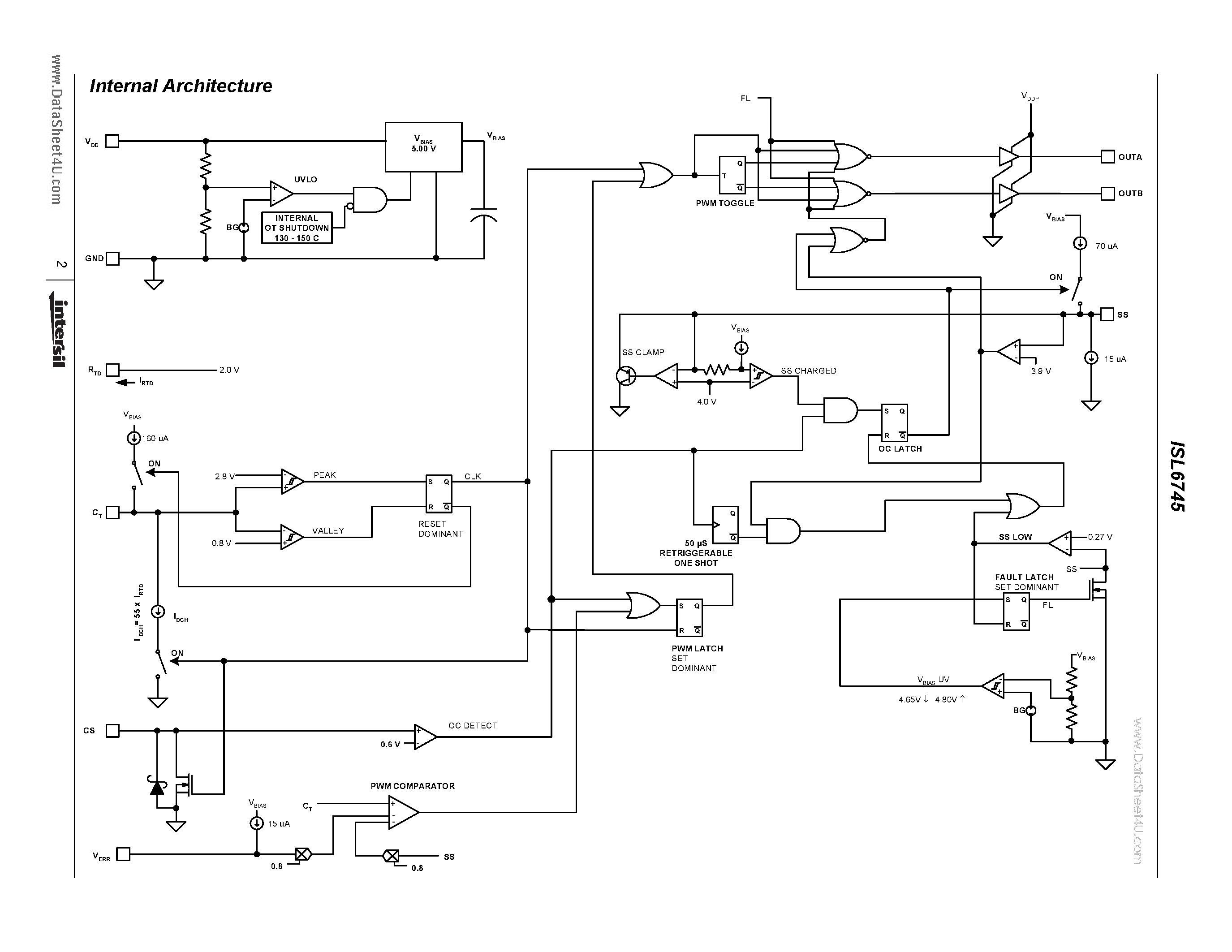 Datasheet ISL6745 page 2 Datasheet ISL6745 - Bridge Controller page 2