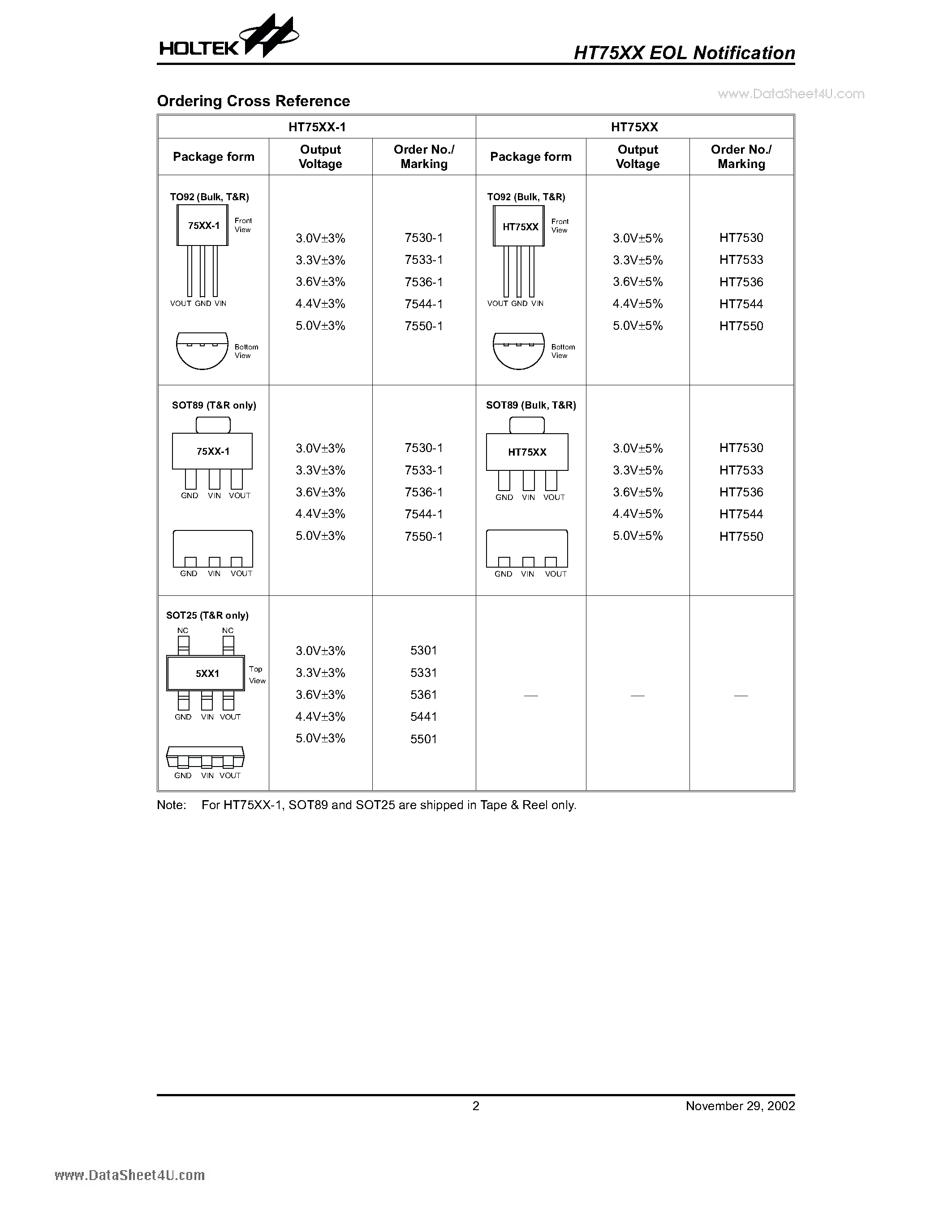 Даташит на микросхему HT7530 страница 2 Даташит HT7530 - 100mA Voltage Regulator страница 2