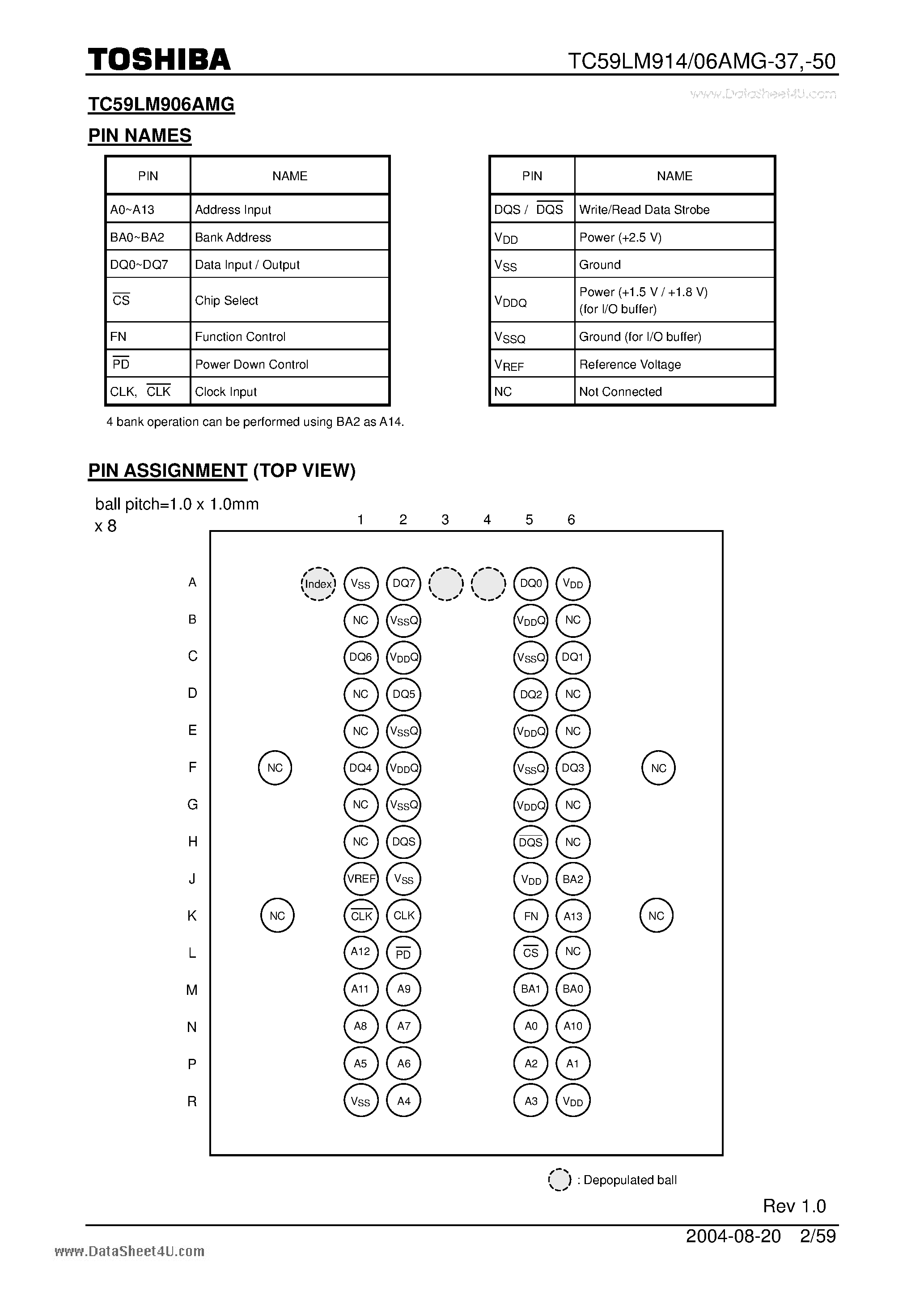 Datasheet TC59LM906AMG-37 page 2 Datasheet TC59LM906AMG-37 - MOS DIGITAL INTEGRATED CIRCUIT SILICON MONOLITHIC page 2