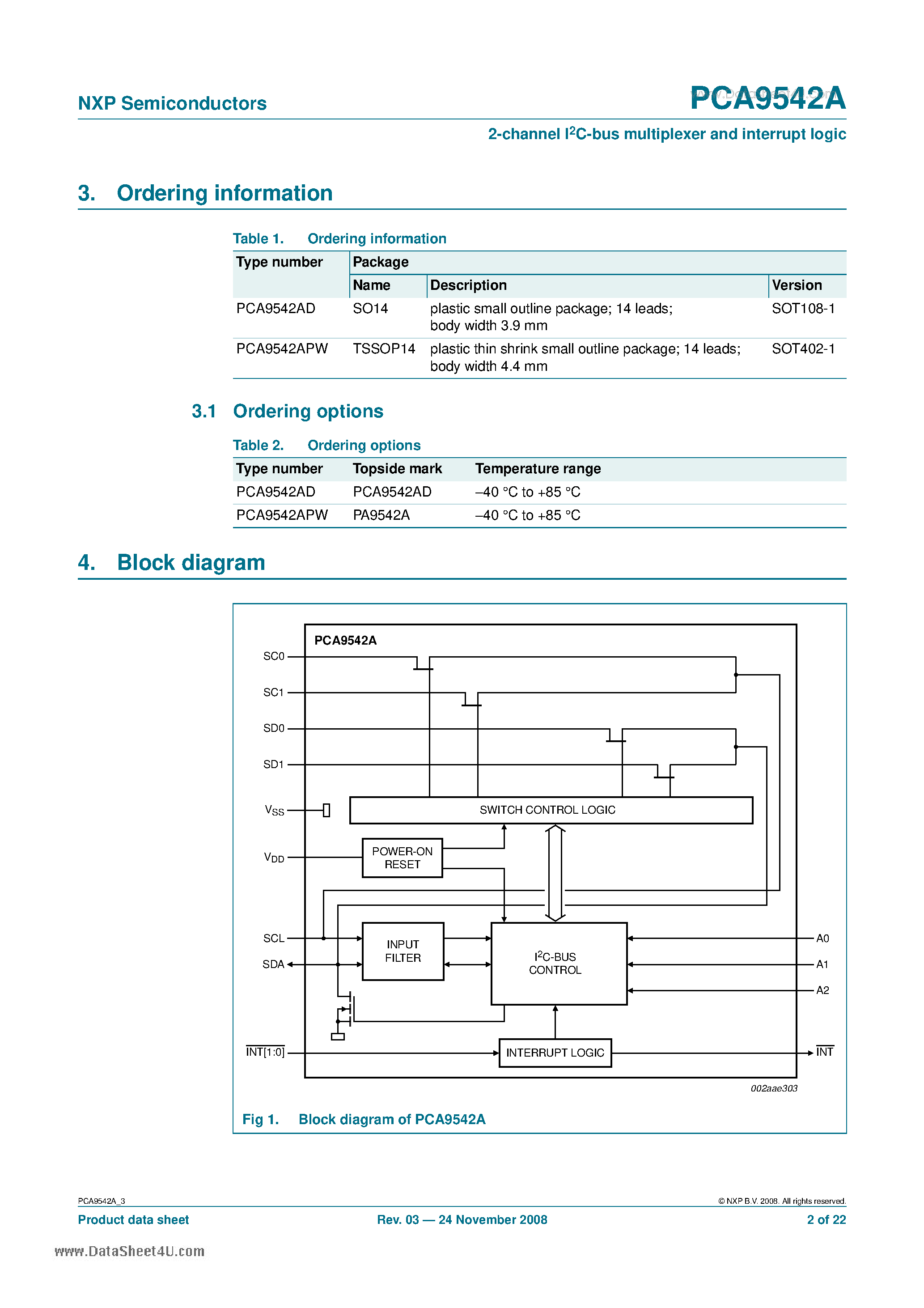 Datasheet PCA9542A - 2-channel I2C-bus multiplexer and interrupt logic page 2