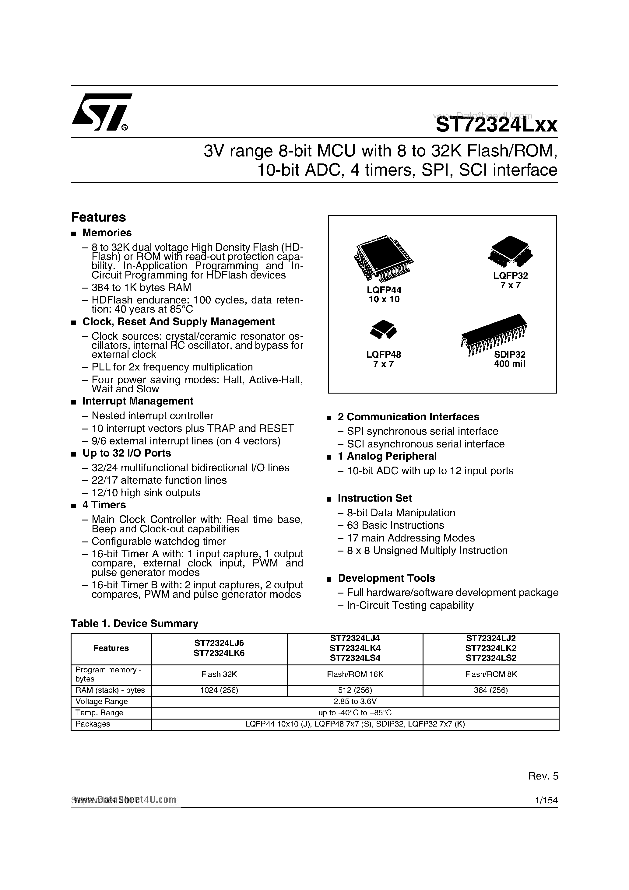 Datasheet ST72324LXX page 1 Datasheet ST72324LXX - 3V range 8-bit MCU page 1
