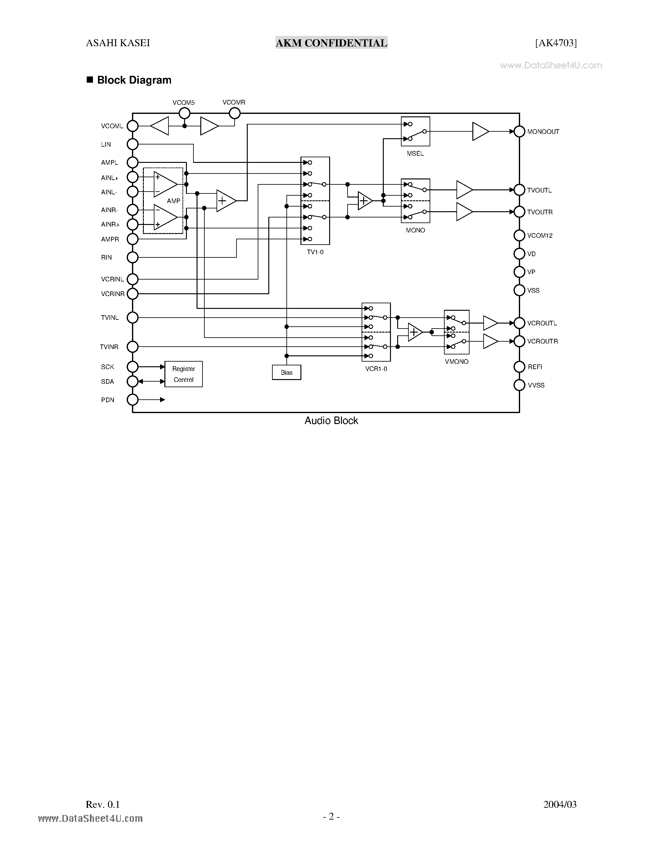Даташит на микросхему AK4703 страница 2 Даташит AK4703 - AV SCART switch страница 2