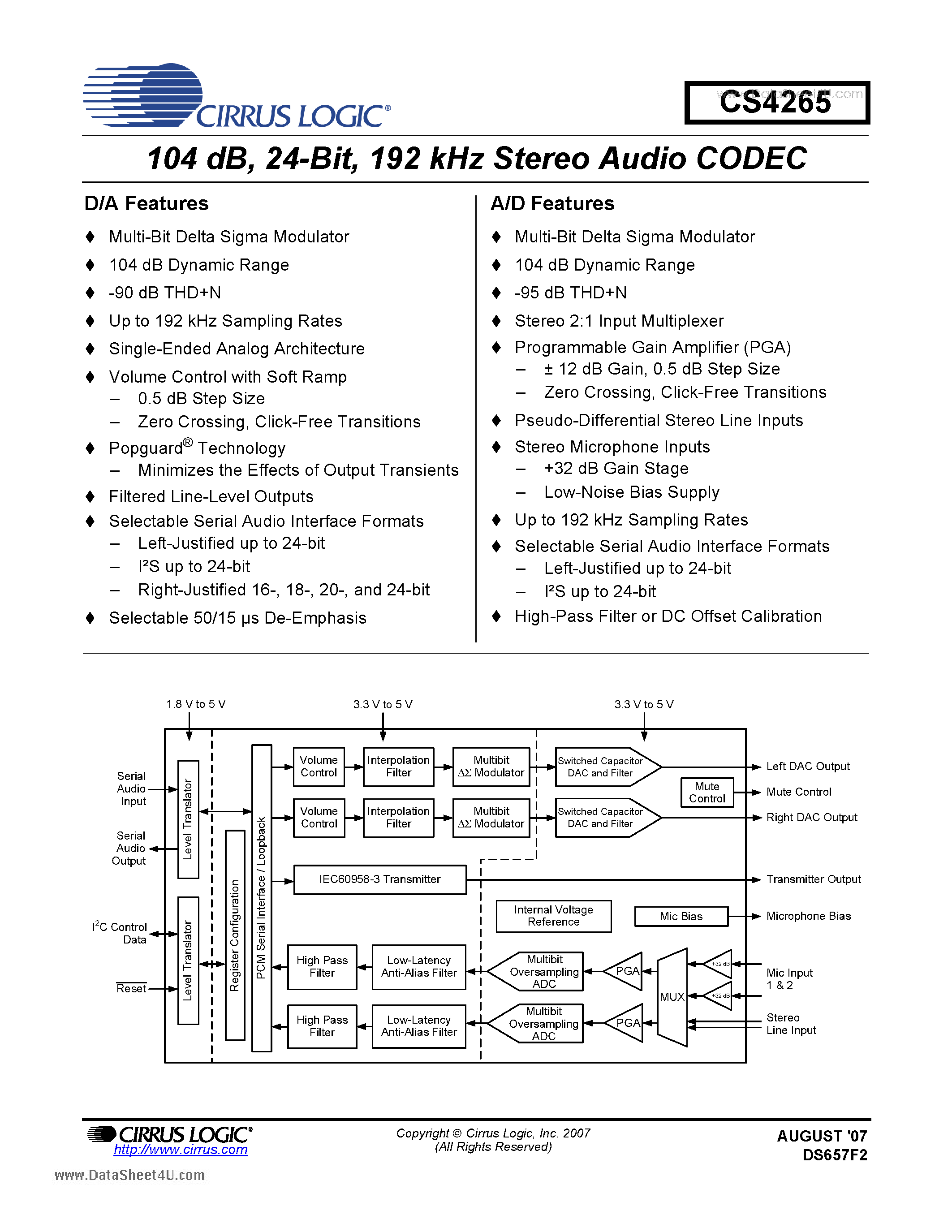 Даташит CS4265 - 104dB 24-Bit 192kHz Stereo Audio CODEC страница 1