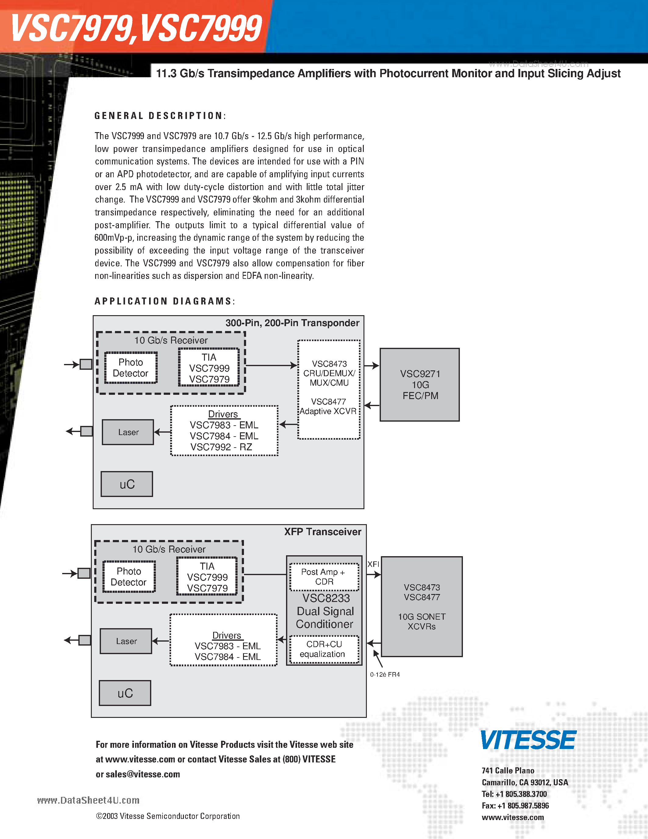 Даташит VSC7979 - 11.3 Gb/s Transimpedance Amplifiers страница 2