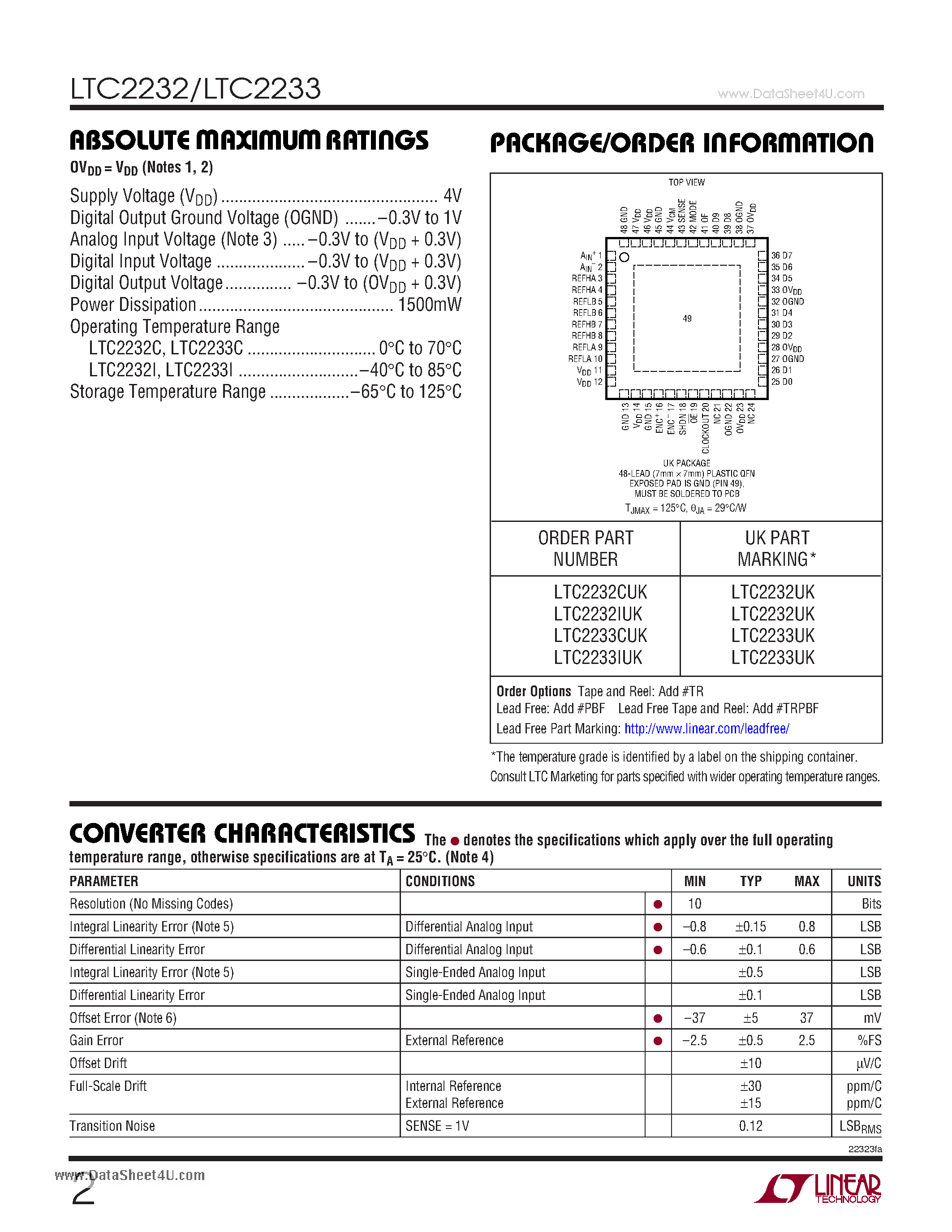 Даташит LTC2232 - 10-Bit 105Msps/80Msps ADCs страница 2