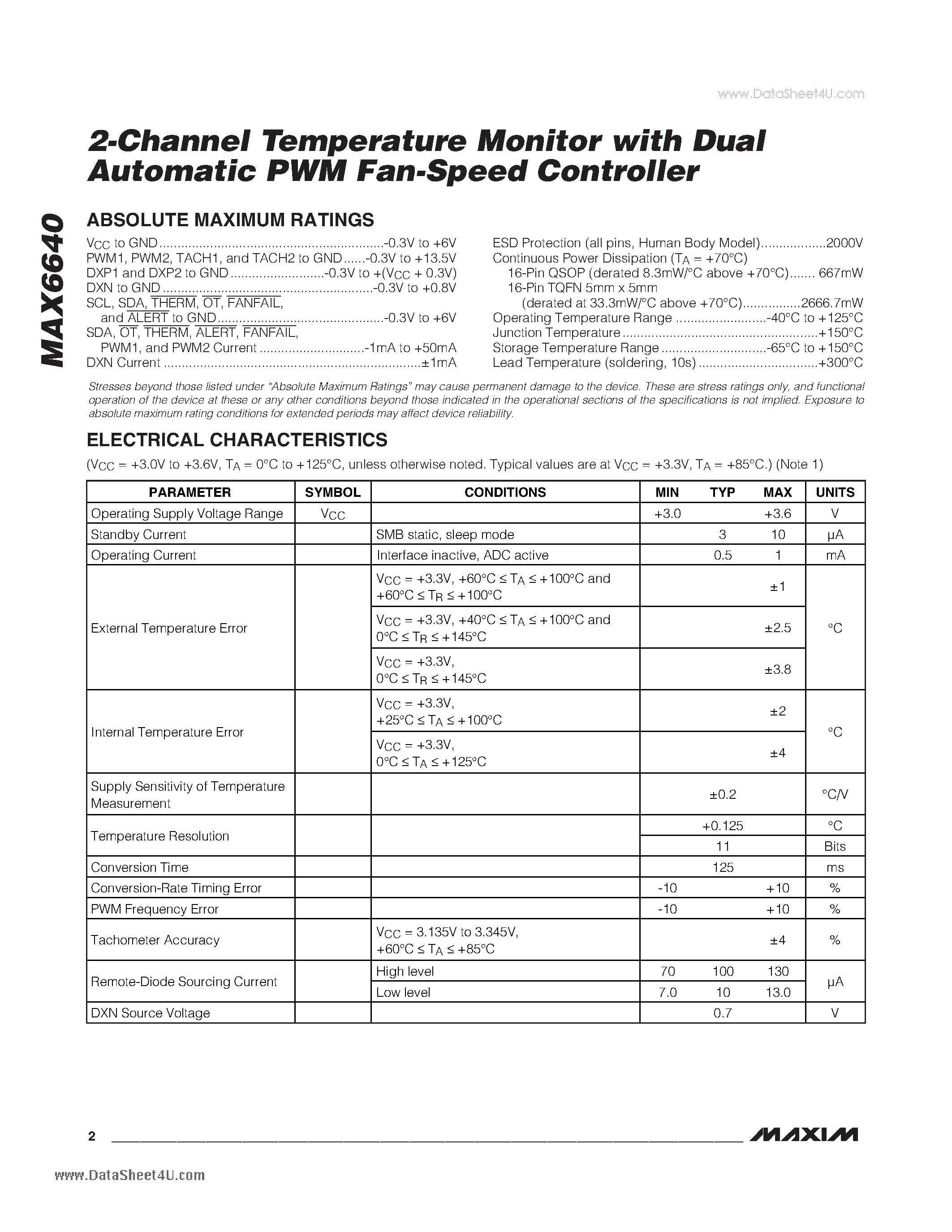 Datasheet MAX6640 - 2-Channel Temperature Monitor page 2