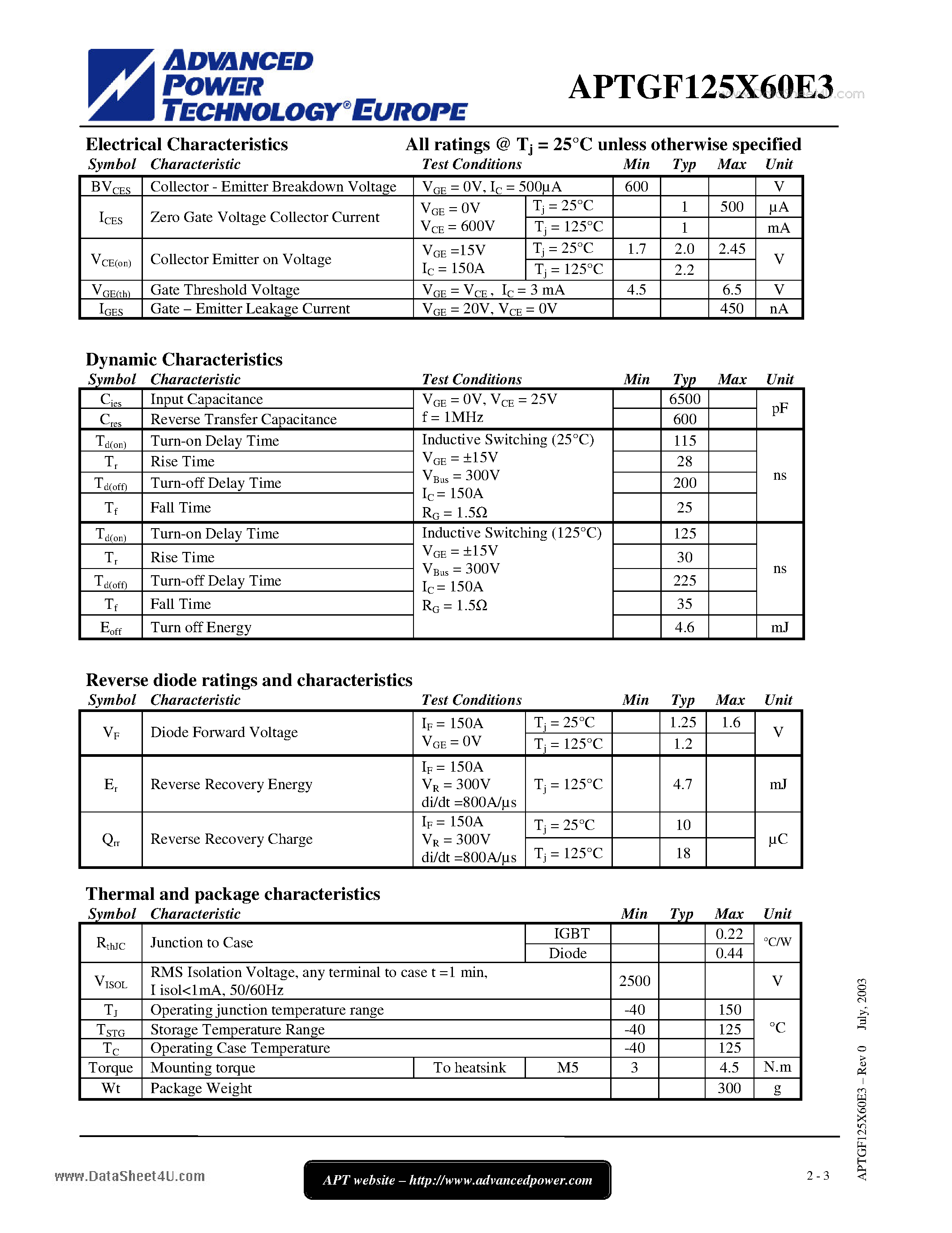 Datasheet APTGF125X60E3 - 3 Phase bridge NPT IGBT Power Module page 2
