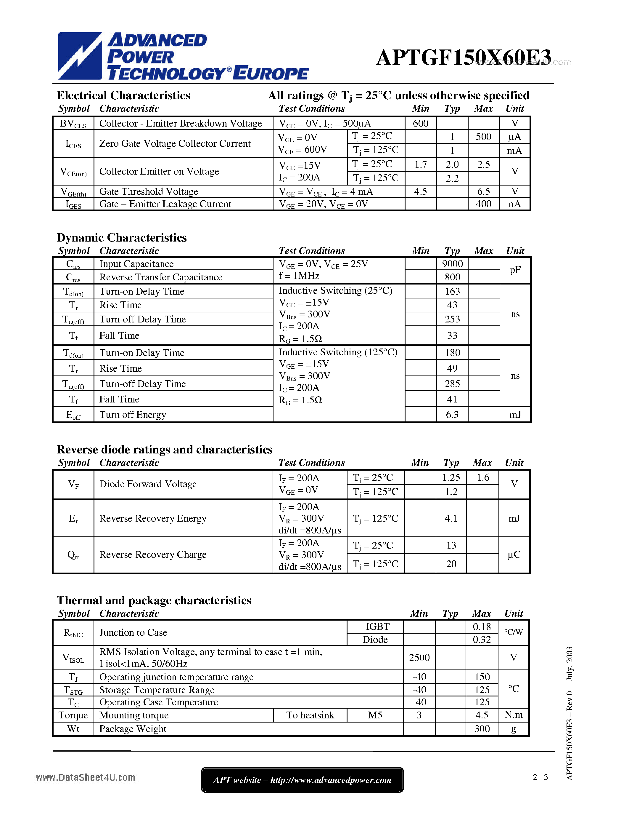 Datasheet APTGF150X60E3 - 3 Phase bridge NPT IGBT Power Module page 2