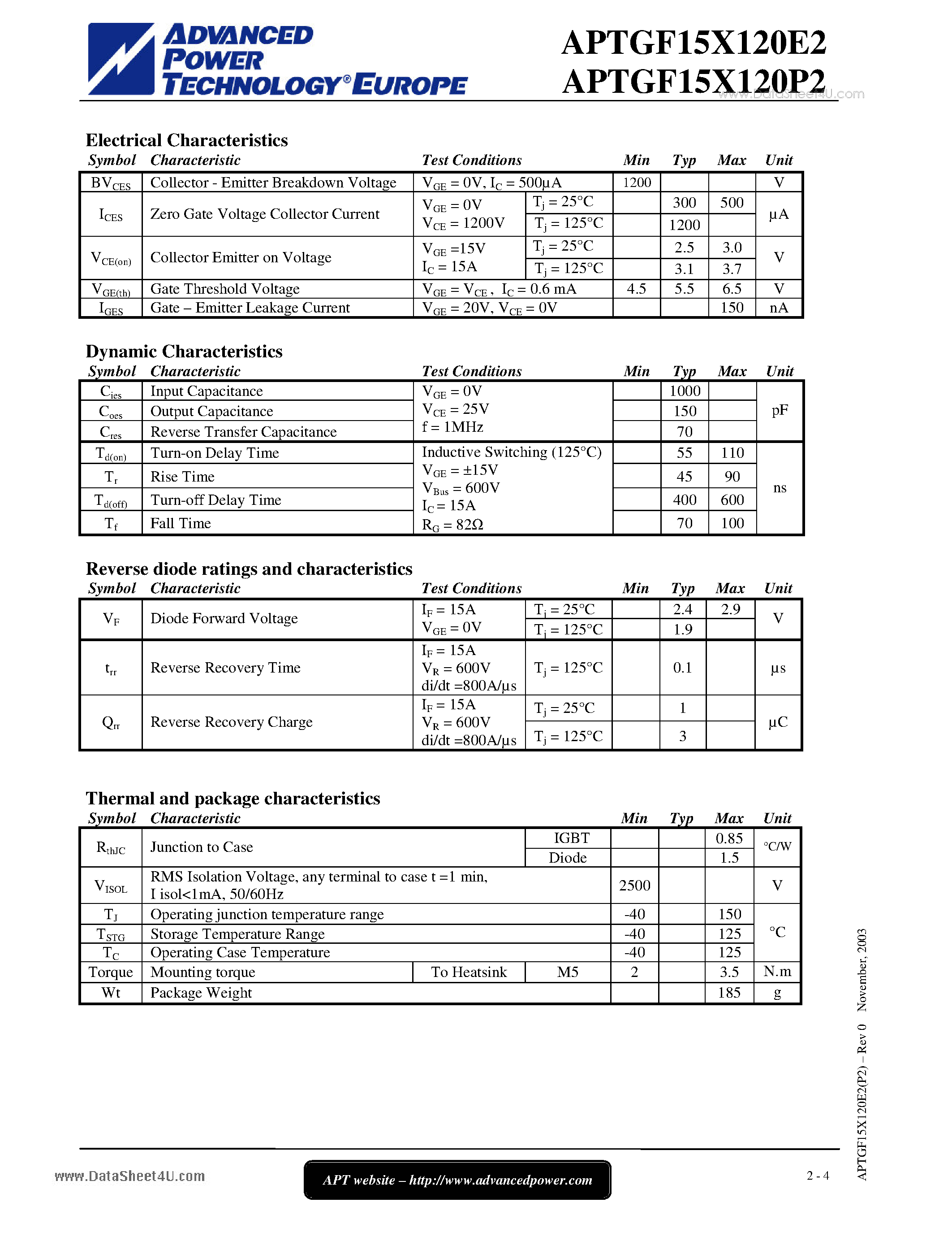 Datasheet APTGF15X120E2 - 3 Phase bridge NPT IGBT Power Module page 2