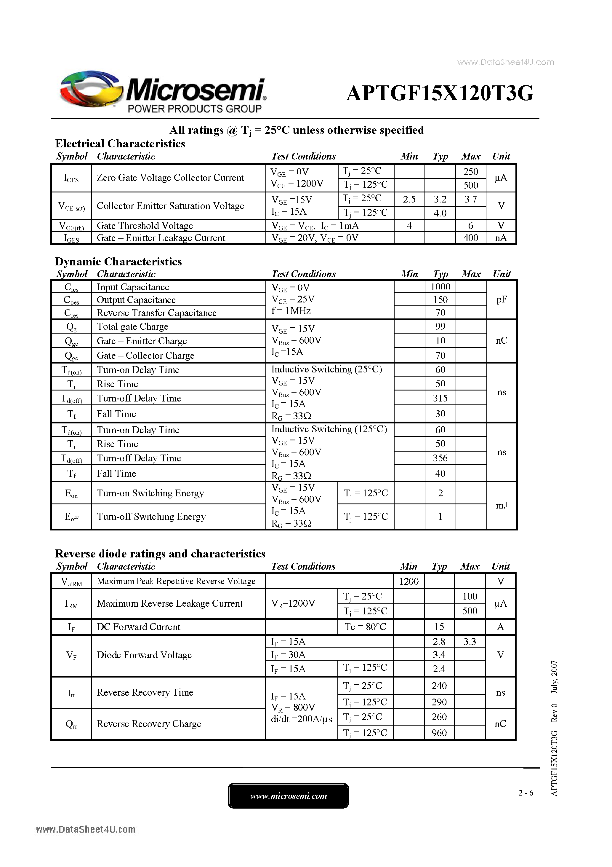 Datasheet APTGF15X120T3G - 3 Phase bridge NPT IGBT Power Module page 2