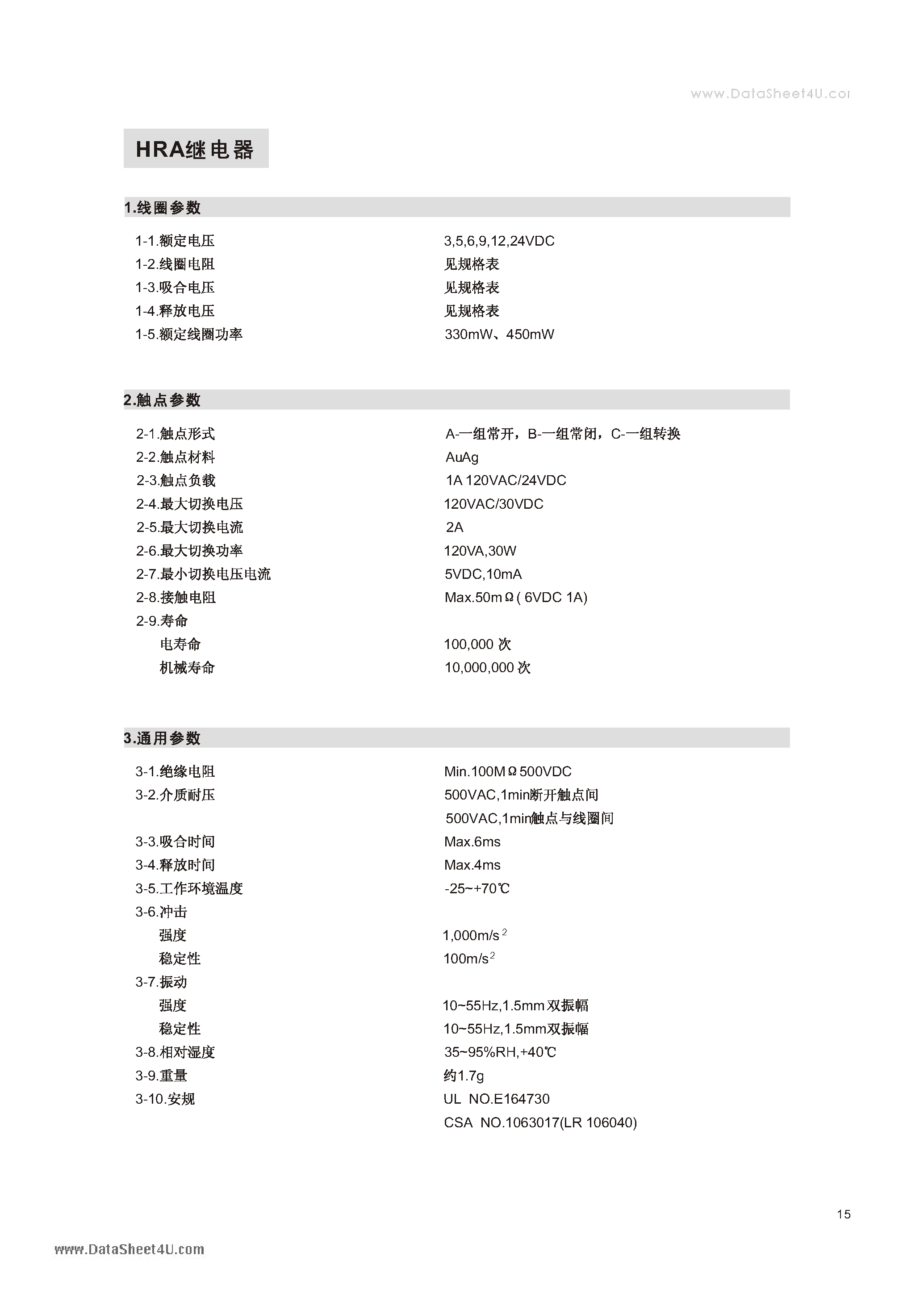 Datasheet HRA-S-DC12V page 1 Datasheet HRA-S-DC12V - Relay (Ch. ver) page 1