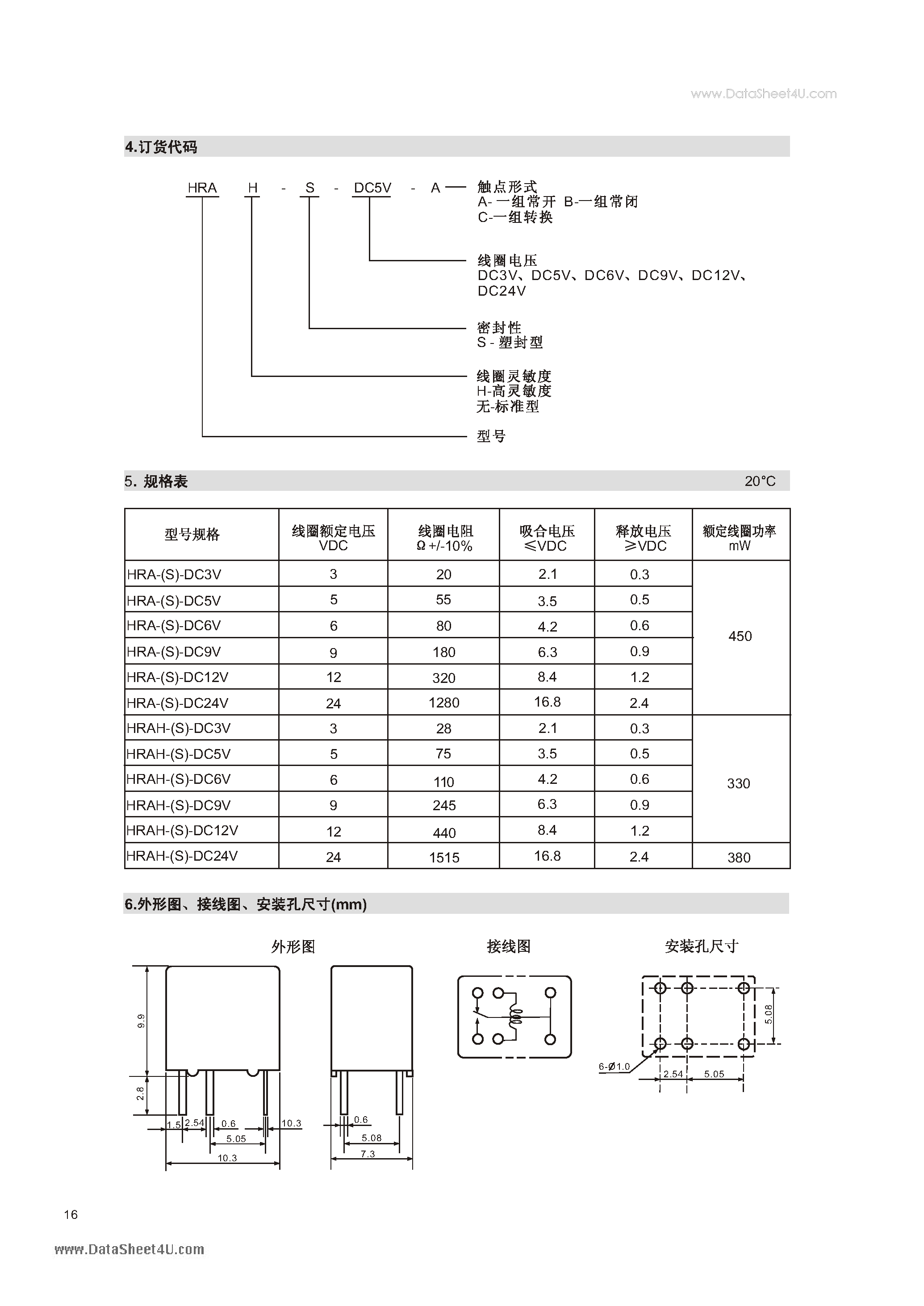 Datasheet HRA-S-DC12V page 2 Datasheet HRA-S-DC12V - Relay (Ch. ver) page 2