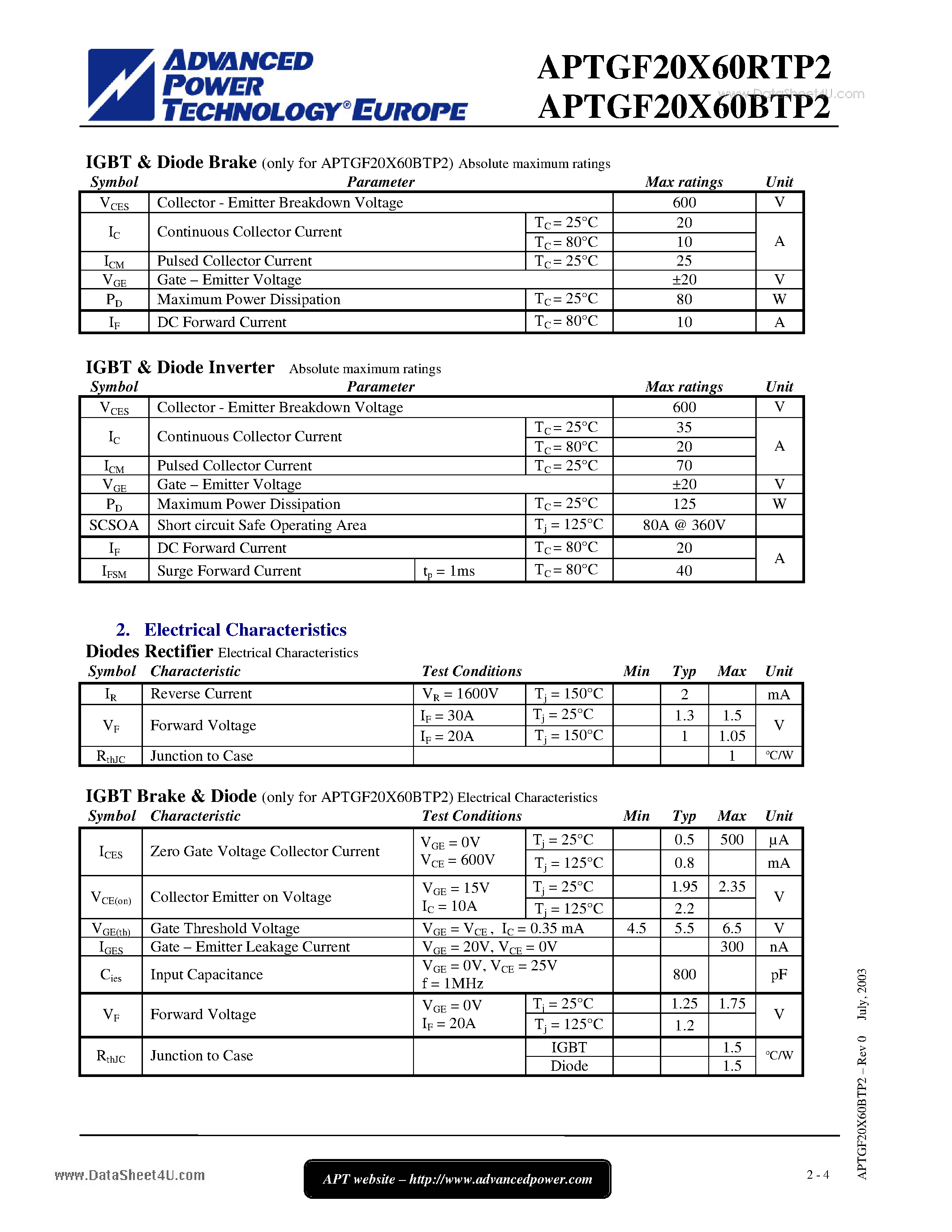 Datasheet APTGF20X60BTP2 - Input rectifier bridge Brake 3 Phase Bridge NPT IGBT Power Module page 2