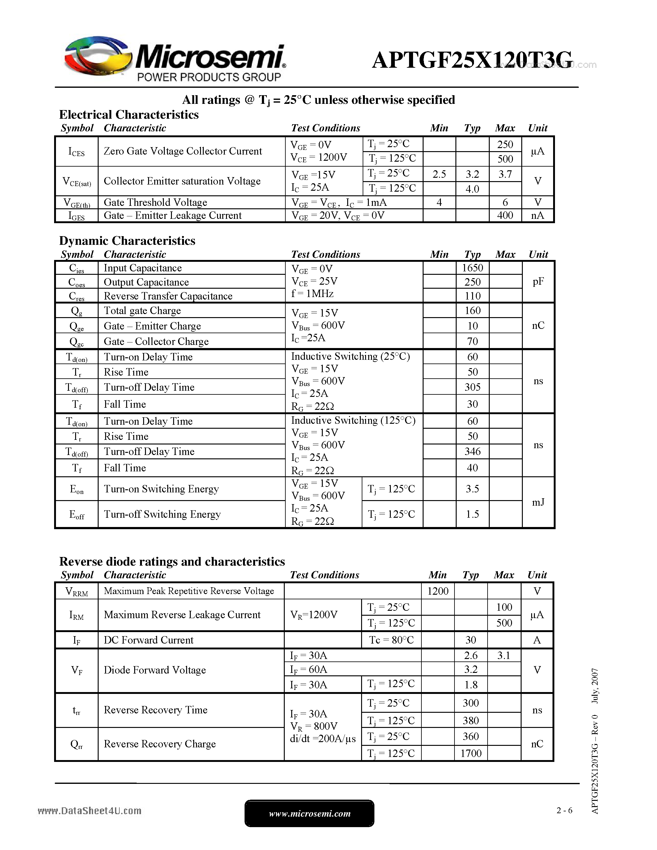 Datasheet APTGF25X120T3G - 3 Phase bridge NPT IGBT Power Module page 2