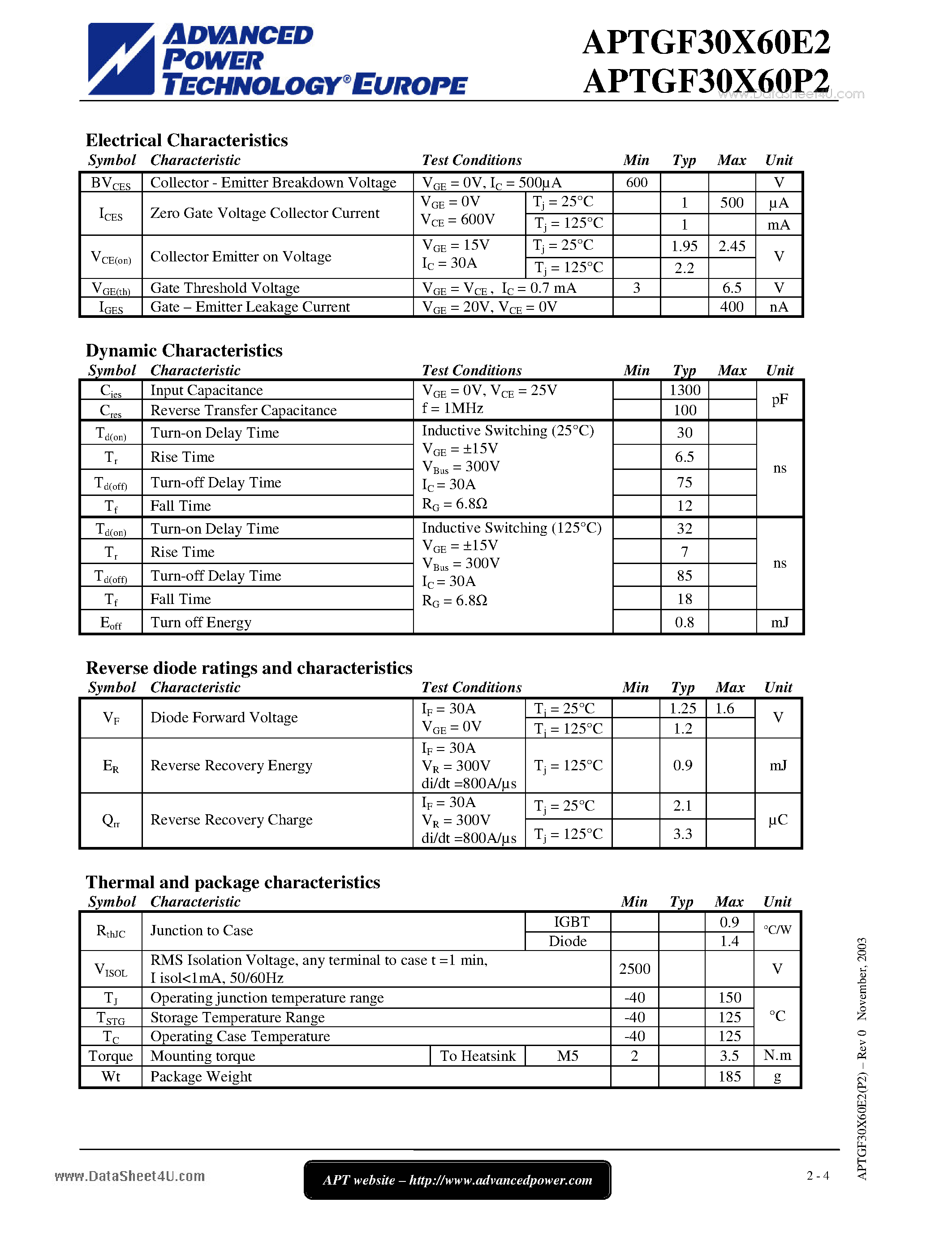 Datasheet APTGF30X60E2 - 3 Phase bridge NPT IGBT Power Module page 2