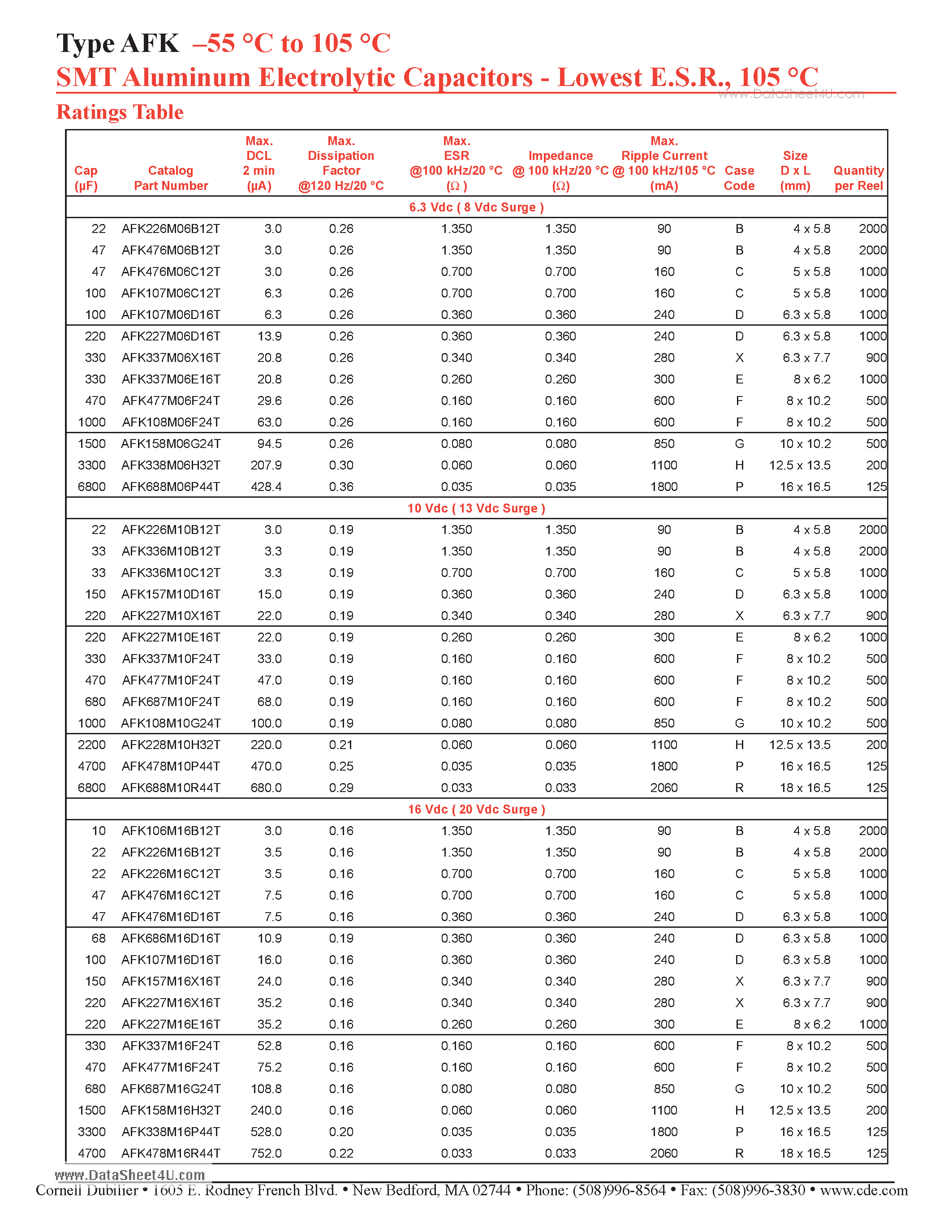 Datasheet AFK106M16B12T - SMT Aluminum Electrolytic Capacitors page 2