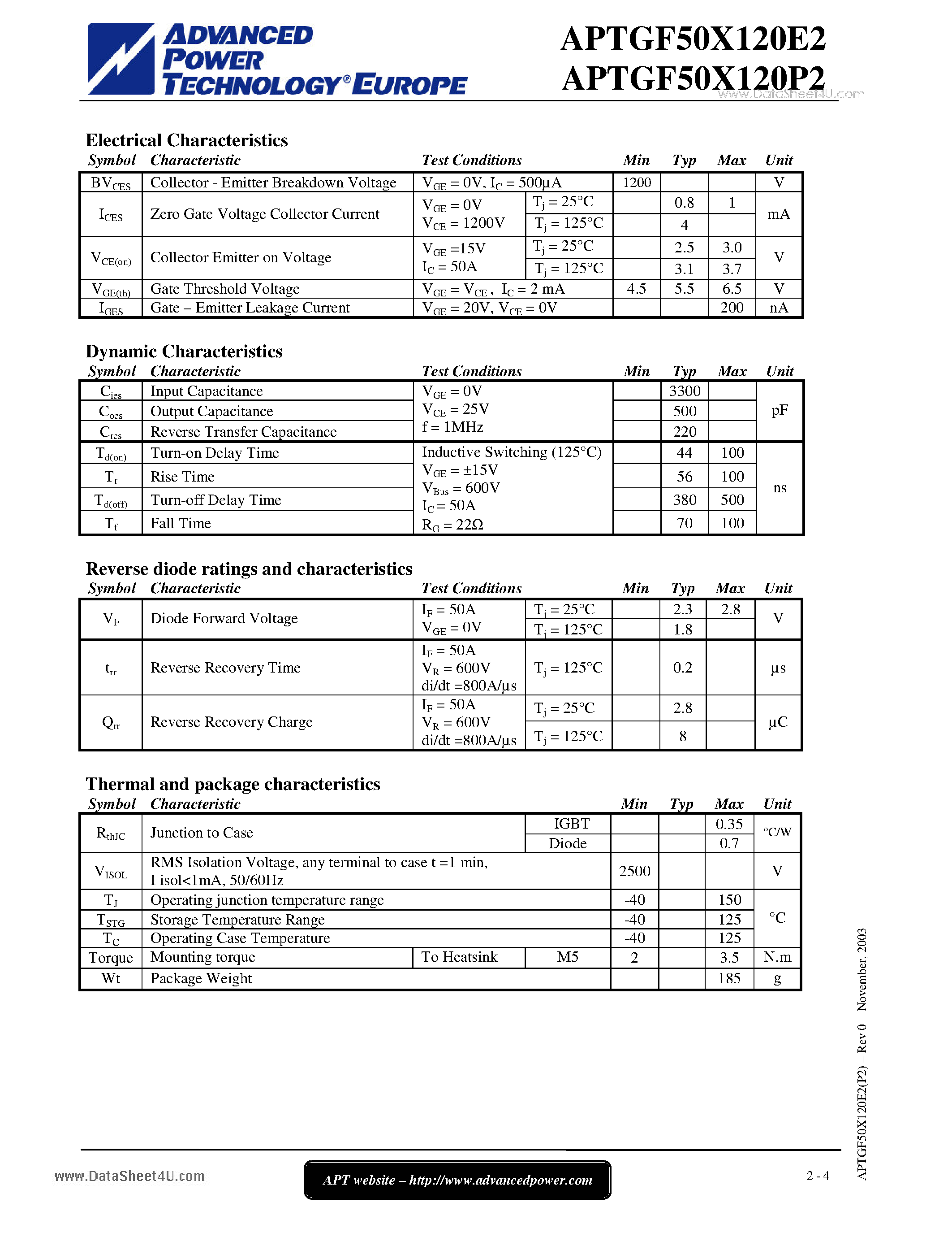 Datasheet APTGF50X120E2 - 3 Phase bridge NPT IGBT Power Module page 2