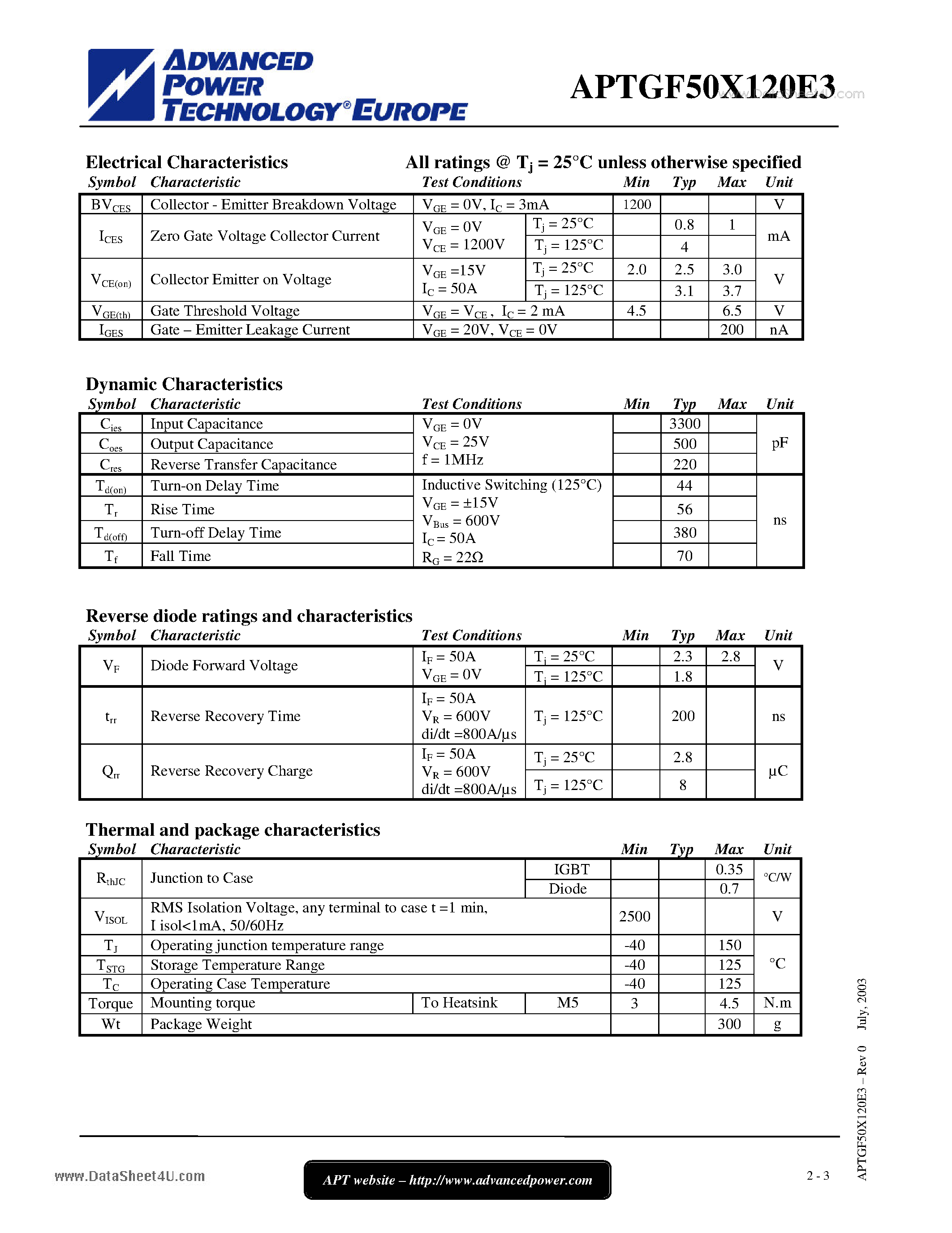 Datasheet APTGF50X120E3 - 3 Phase bridge NPT IGBT Power Module page 2