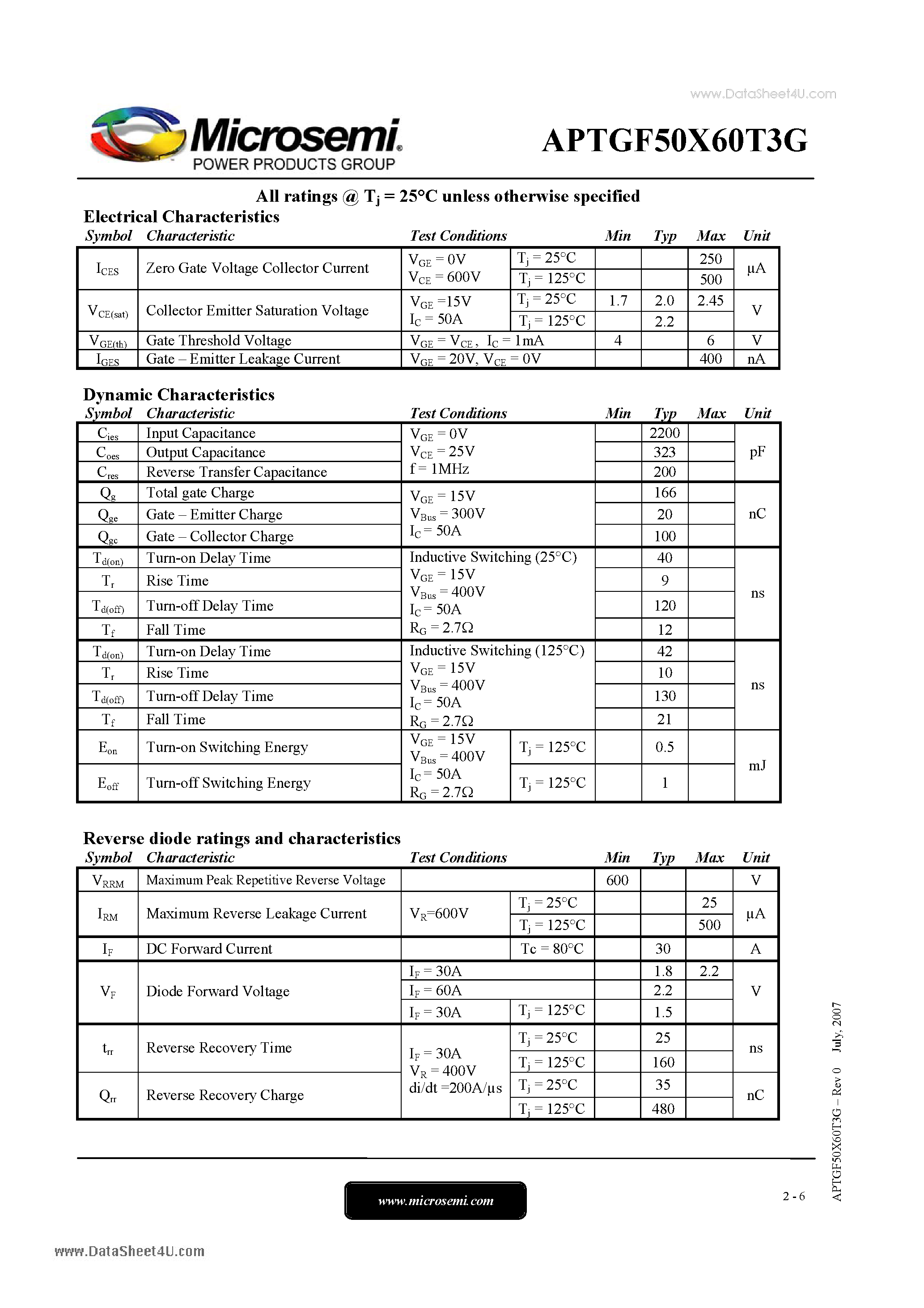 Datasheet APTGF50X60T3G page 2 Datasheet APTGF50X60T3G - 3 Phase bridge NPT IGBT Power Module page 2