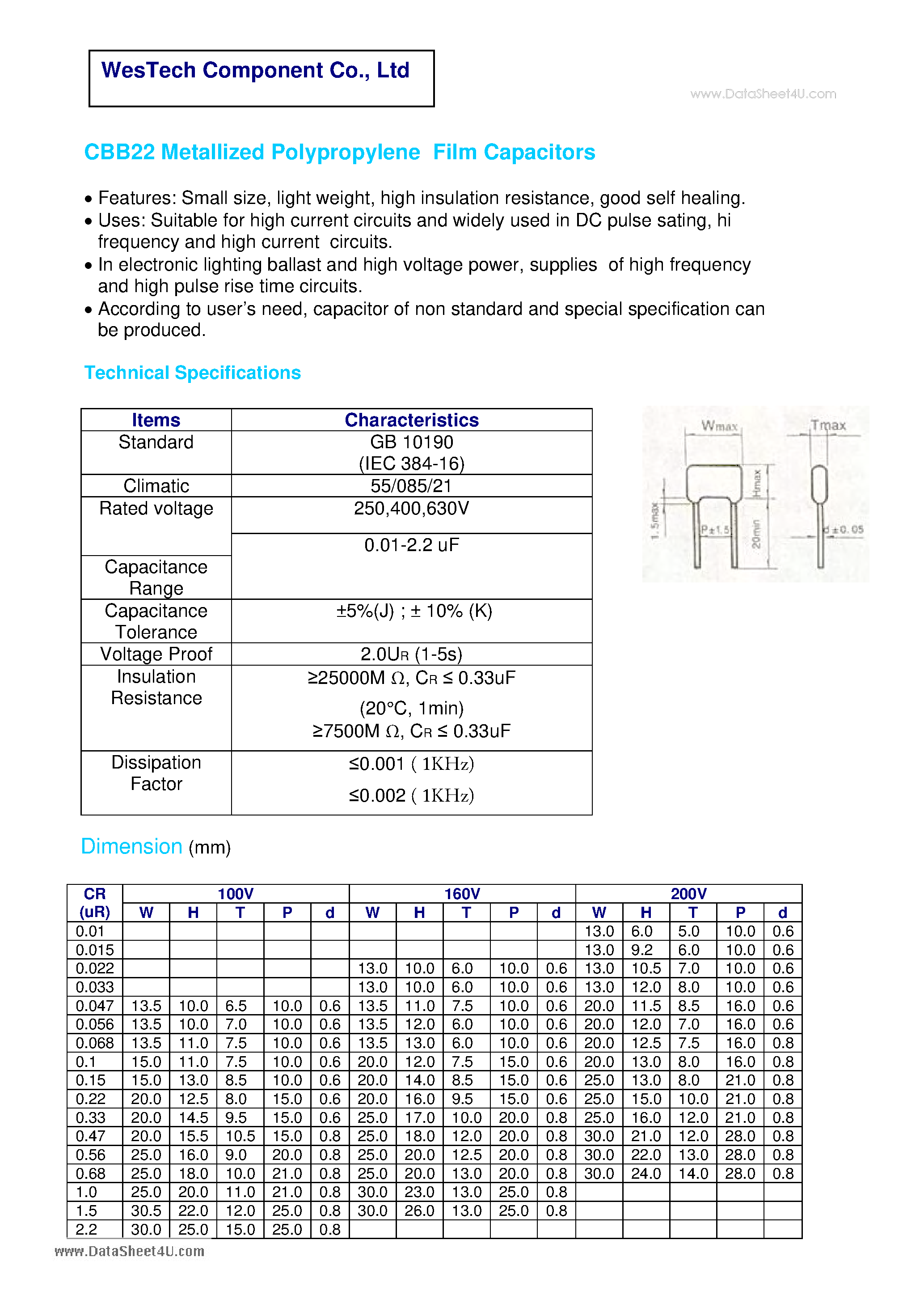 Datasheet CBB22 page 1 Datasheet CBB22 - Metallized Polypropylene Film Capacitors page 1