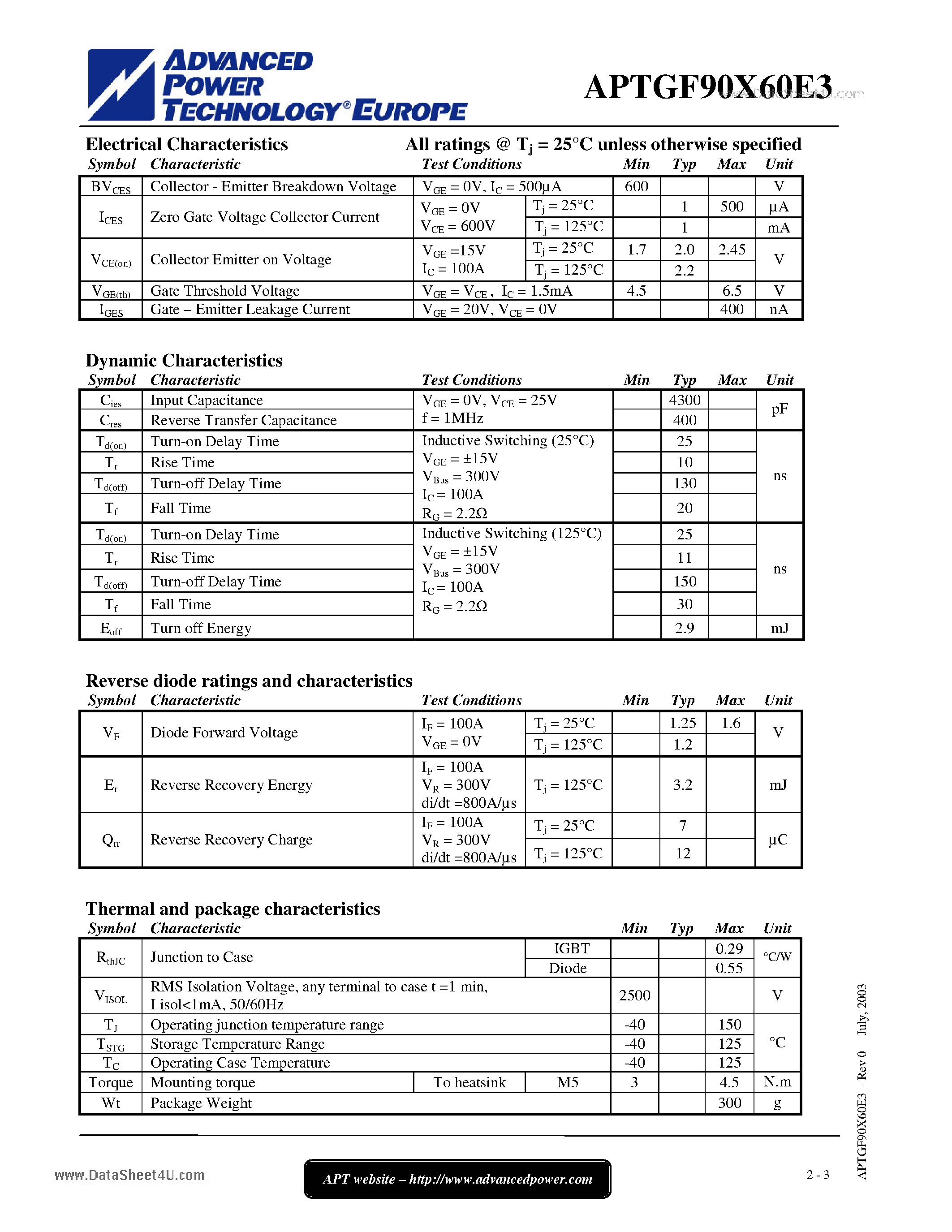 Datasheet APTGF90X60E3 page 2 Datasheet APTGF90X60E3 - 3 Phase bridge NPT IGBT Power Module page 2