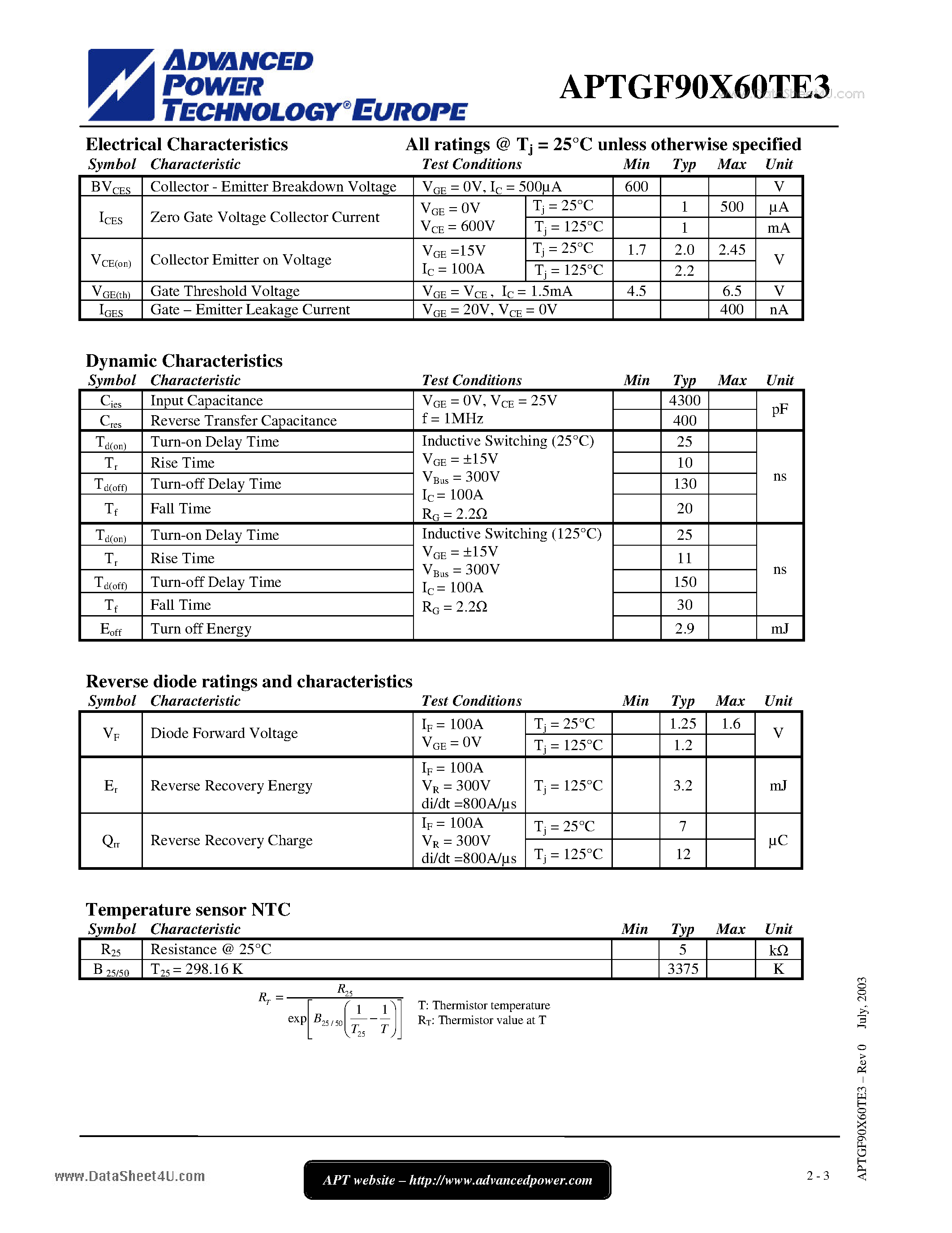 Datasheet APTGF90X60TE3 page 2 Datasheet APTGF90X60TE3 - 3 Phase bridge NPT IGBT Power Module page 2