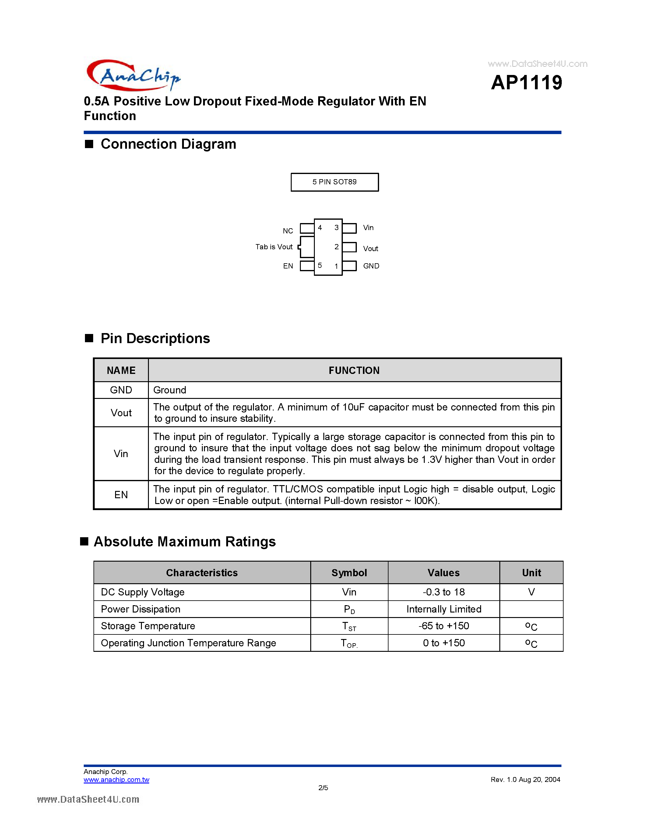 Datasheet AP1119 page 2 Datasheet AP1119 - 0.5A Positive Low Dropout Fixed-Mode Regulator page 2