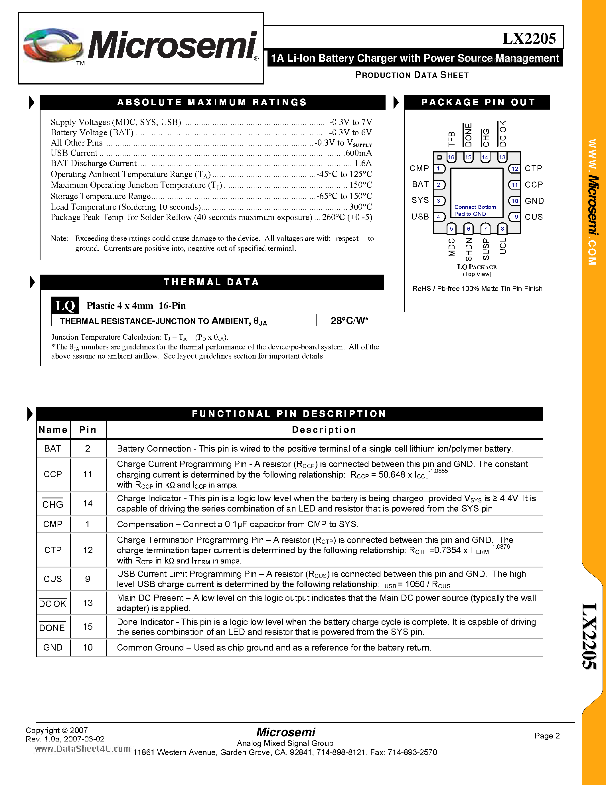 Datasheet LX2205 - 1A Li-Ion Battery Charger page 2