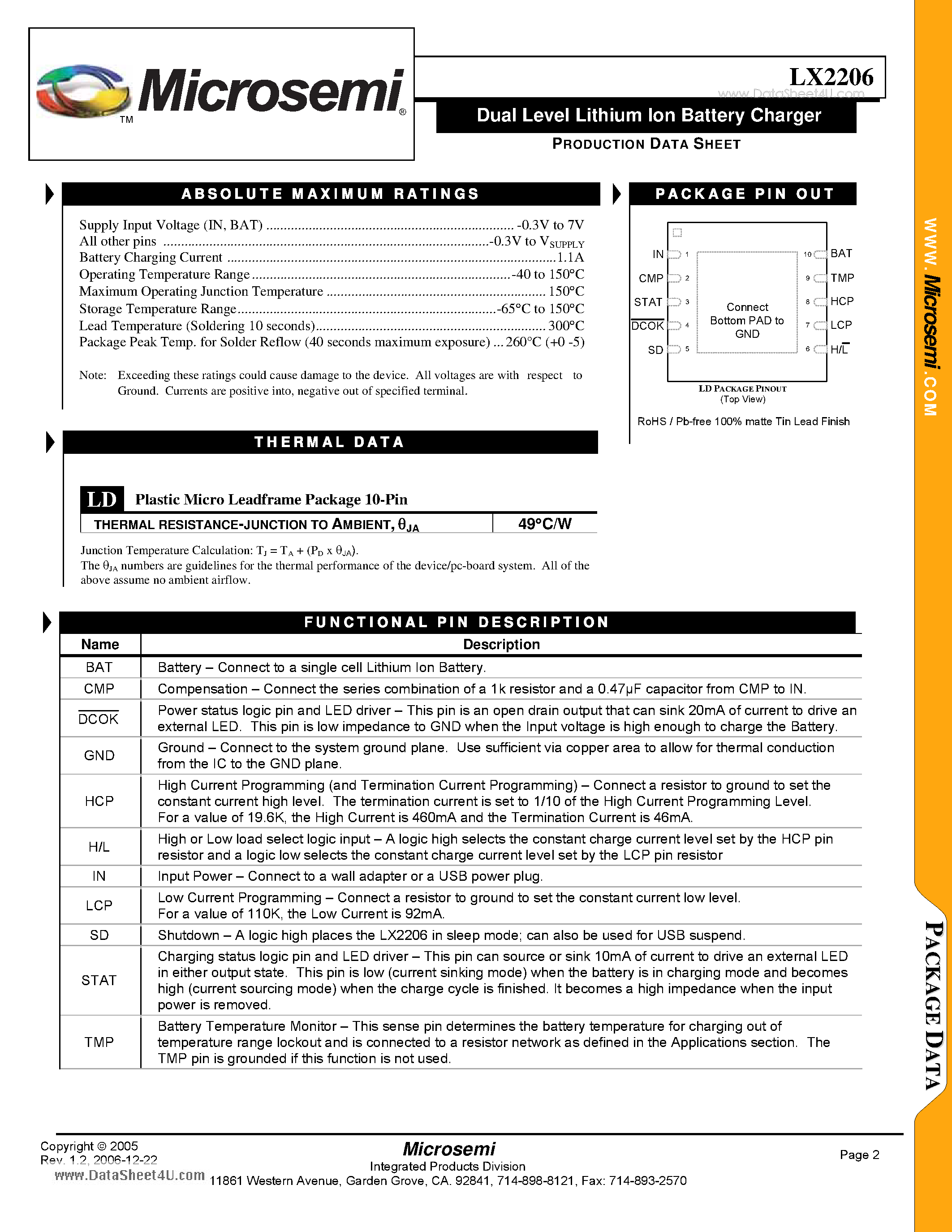 Datasheet LX2206 - Dual Level Lithium Ion Battery Charger page 2