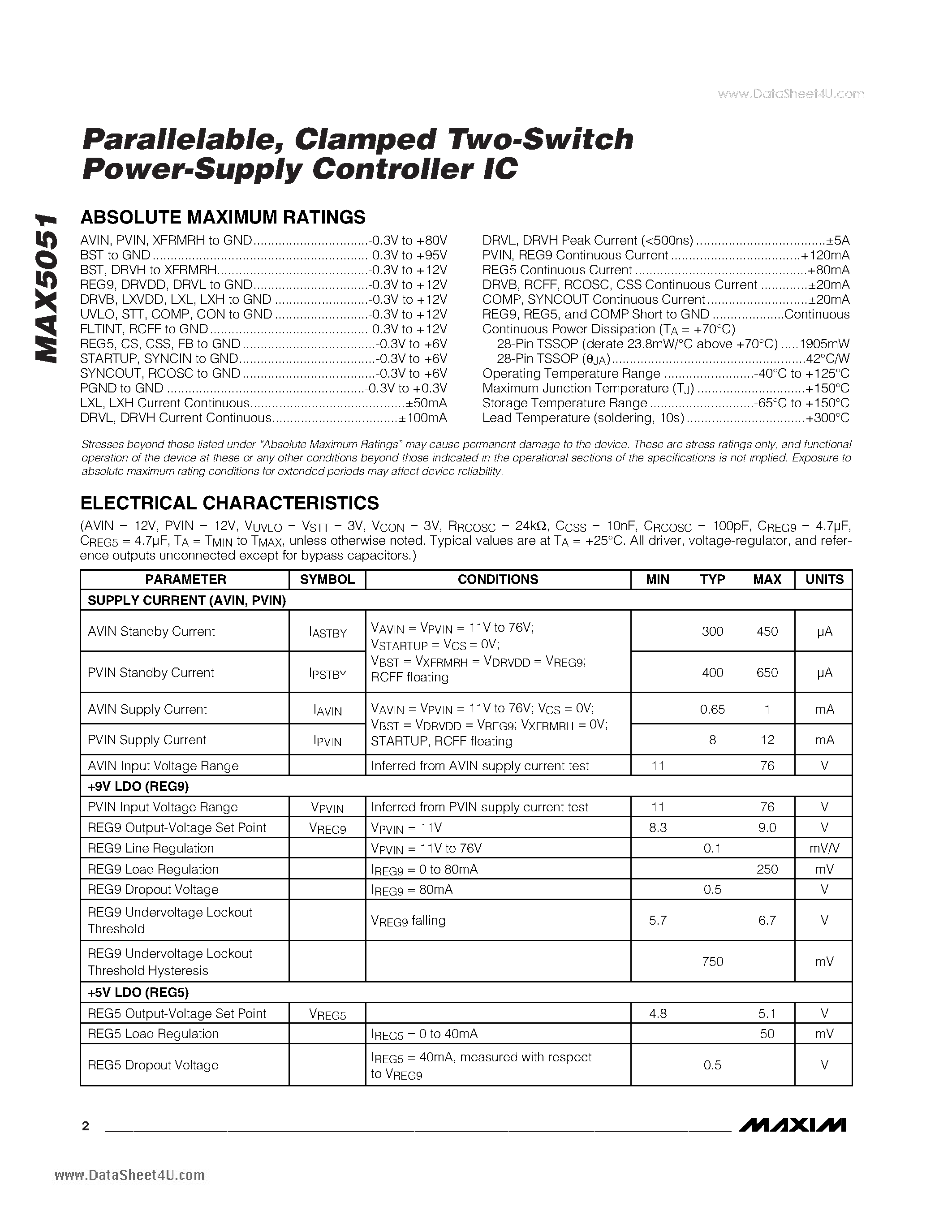 Datasheet MAX5051 page 2 Datasheet MAX5051 - Parallelable Clamped Two-Switch Power-Supply Controller IC page 2