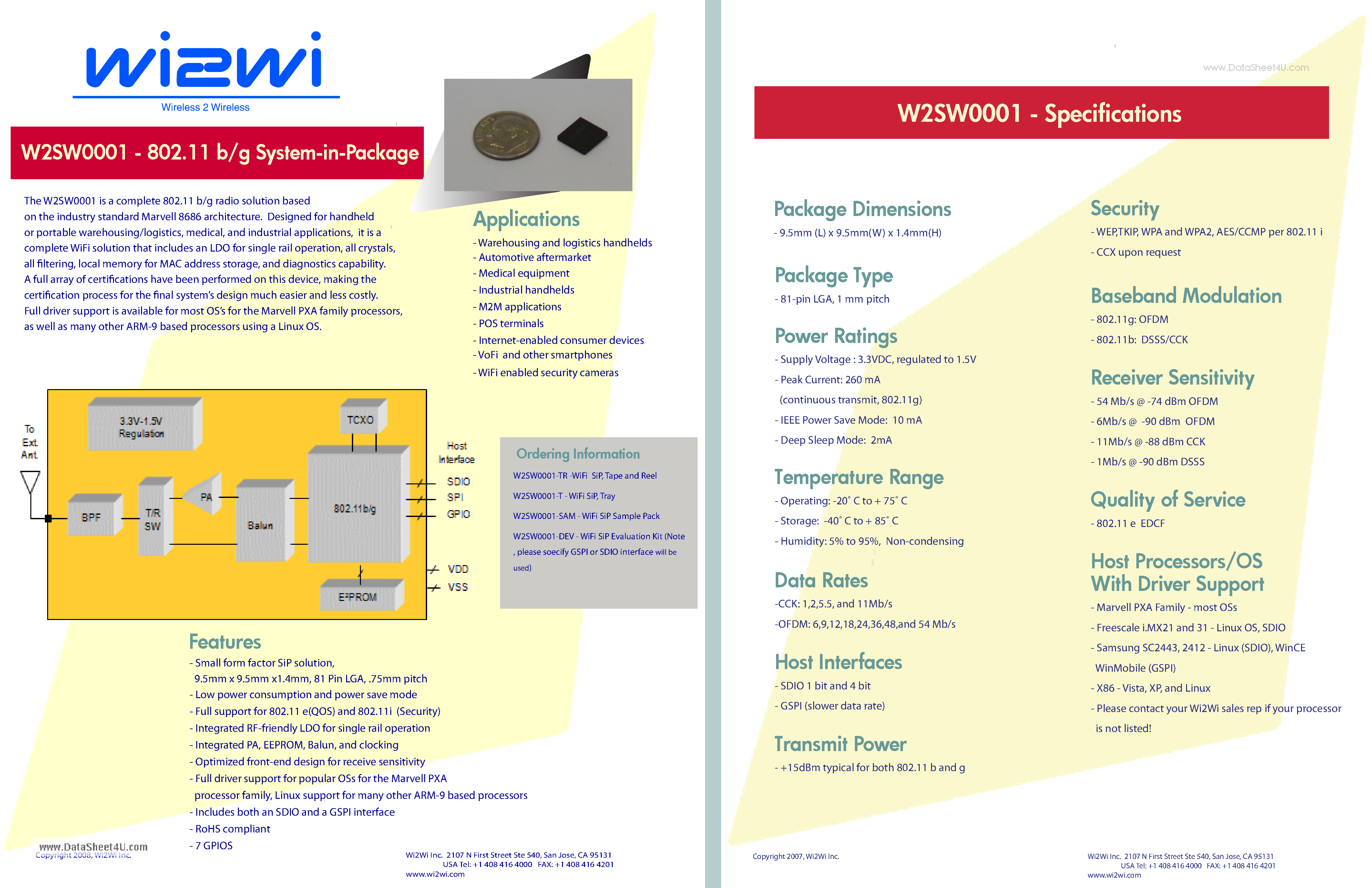 Datasheet W2SW0001 - 802.11 b/g System-in-Package page 1