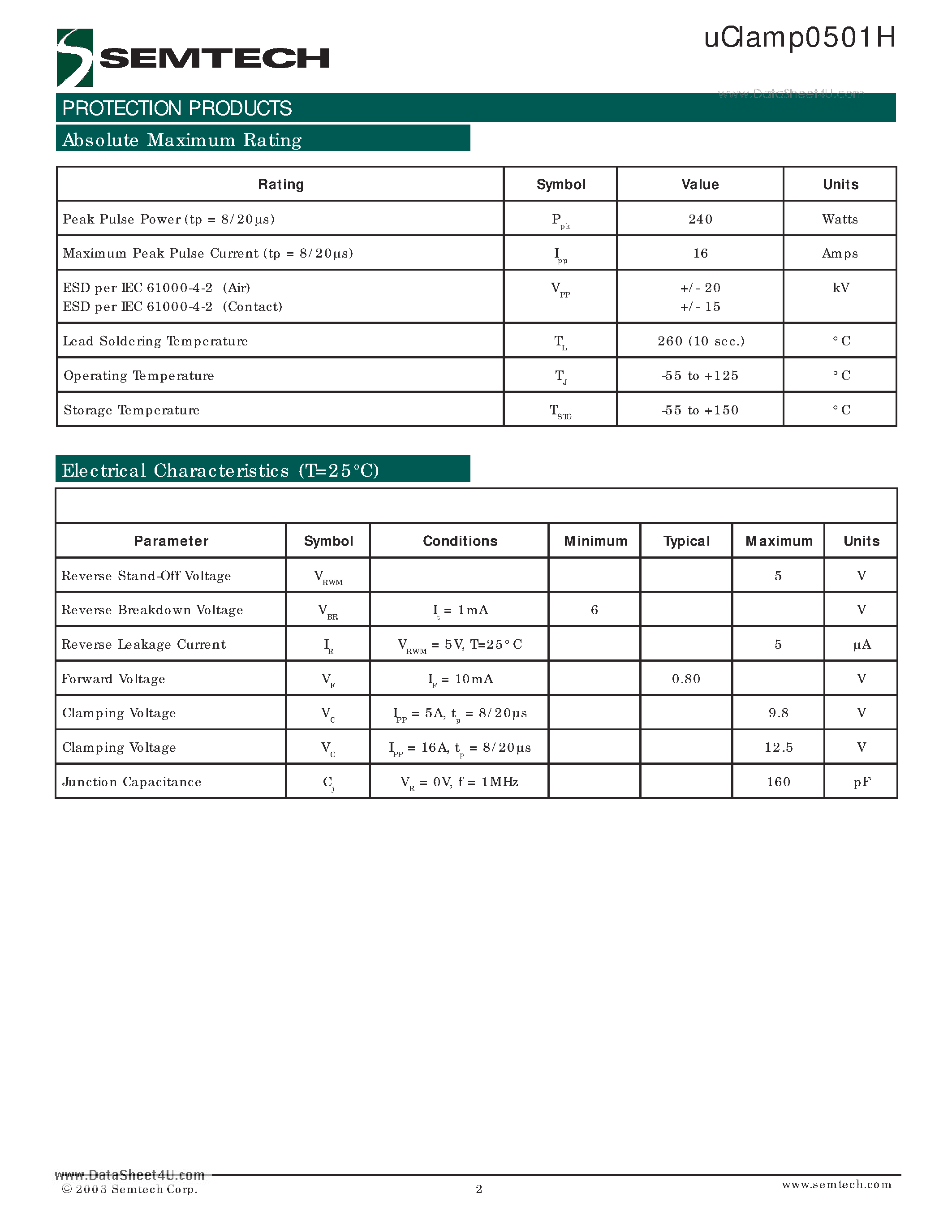Datasheet UCLAMP0501H - 1-Line ESD protection page 2