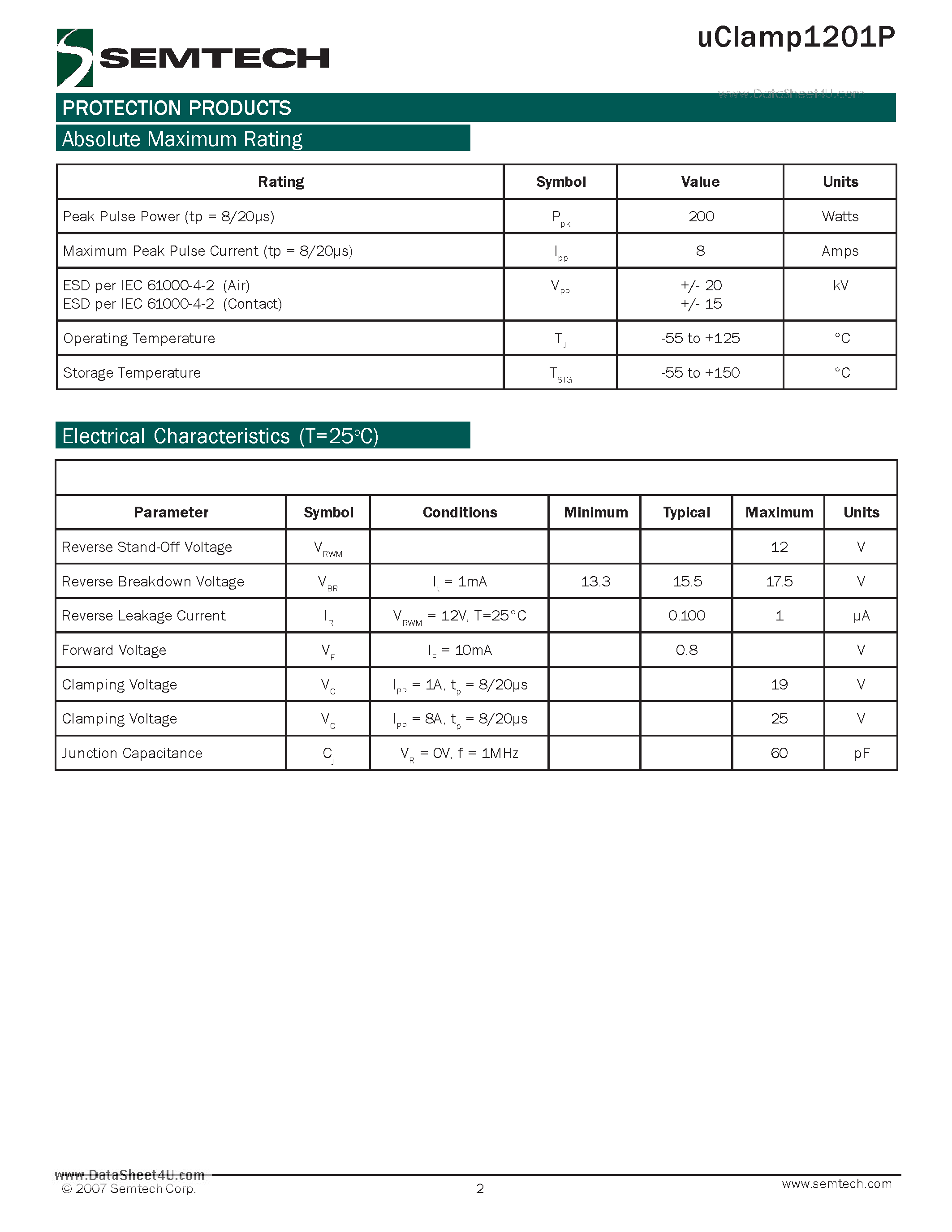 Datasheet UCLAMP1201P page 2 Datasheet UCLAMP1201P - 1-Line ESD protection page 2