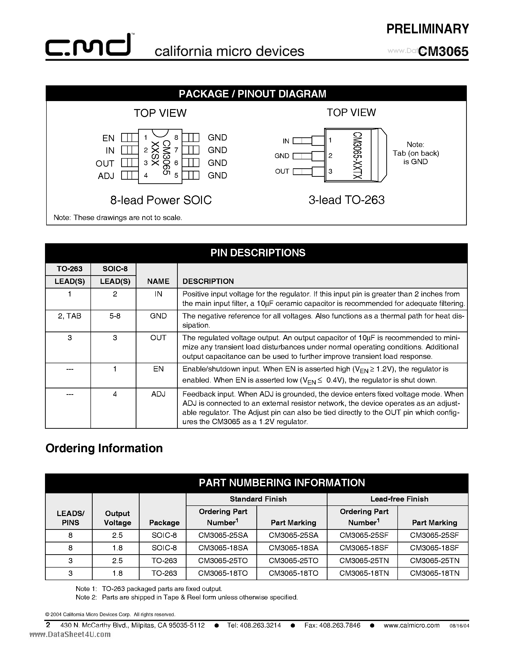 Datasheet CM3065 page 2 Datasheet CM3065 - 2.0 Amp Tri-Mode Low Dropout CMOS Regulator page 2